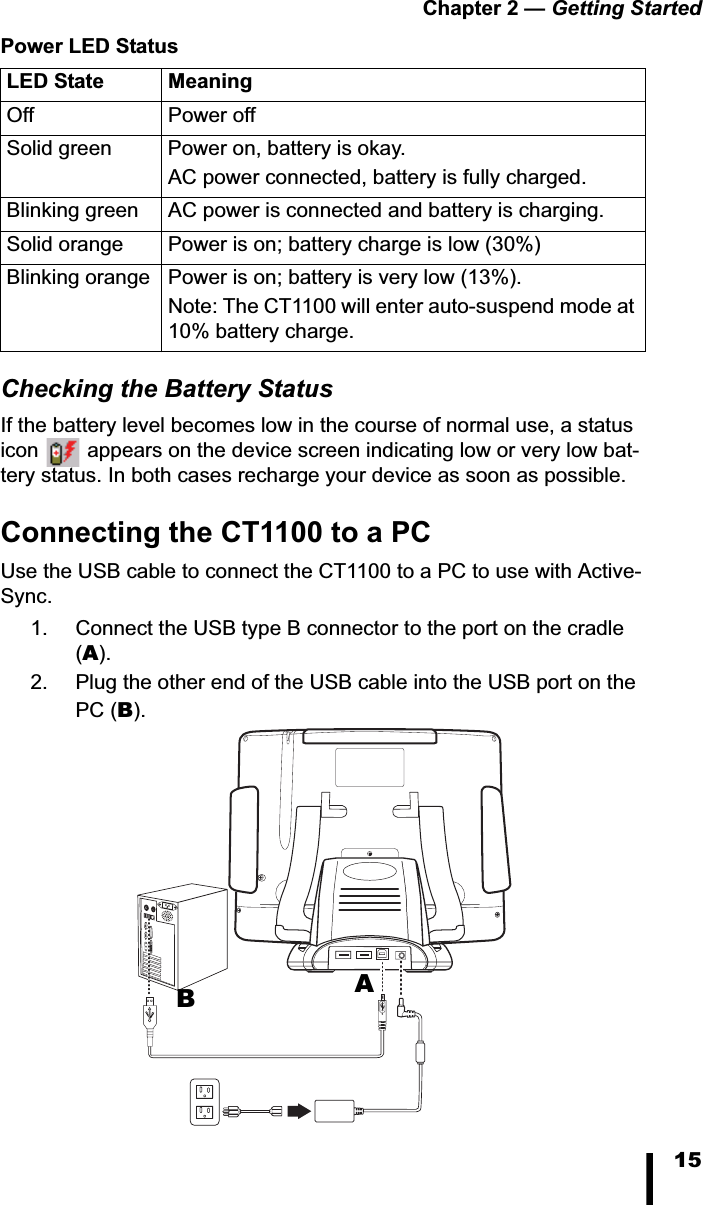 Chapter 2 — Getting Started15Checking the Battery StatusIf the battery level becomes low in the course of normal use, a status icon  appears on the device screen indicating low or very low bat-tery status. In both cases recharge your device as soon as possible.Connecting the CT1100 to a PCUse the USB cable to connect the CT1100 to a PC to use with Active-Sync.1. Connect the USB type B connector to the port on the cradle (A). 2. Plug the other end of the USB cable into the USB port on the PC (B).Power LED StatusLED State MeaningOff Power offSolid green Power on, battery is okay. AC power connected, battery is fully charged.Blinking green AC power is connected and battery is charging.Solid orange Power is on; battery charge is low (30%)Blinking orange Power is on; battery is very low (13%).Note: The CT1100 will enter auto-suspend mode at 10% battery charge.BA