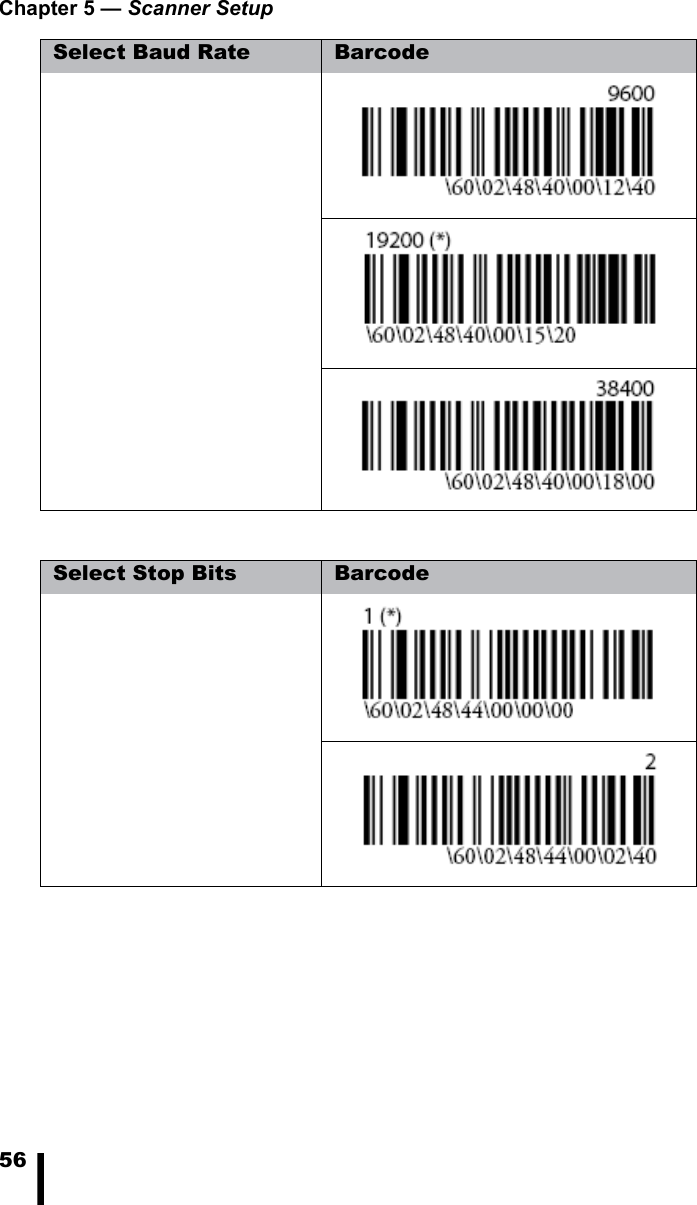 Chapter 5 &mdash; Scanner Setup56Select Stop Bits BarcodeSelect Baud Rate Barcode