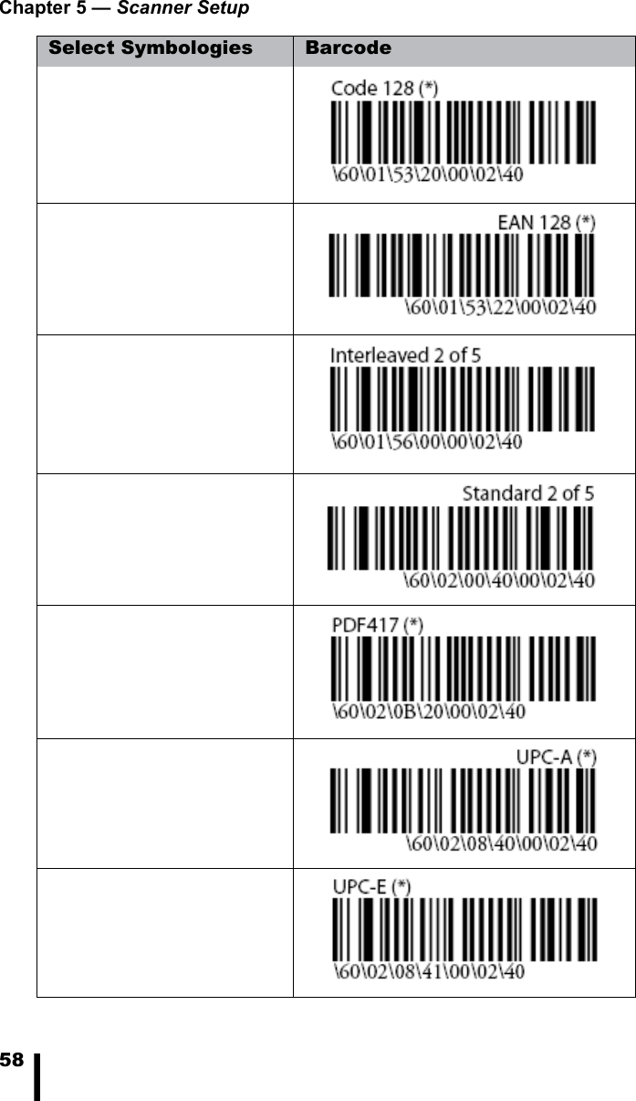 Chapter 5 &mdash; Scanner Setup58Select Symbologies Barcode