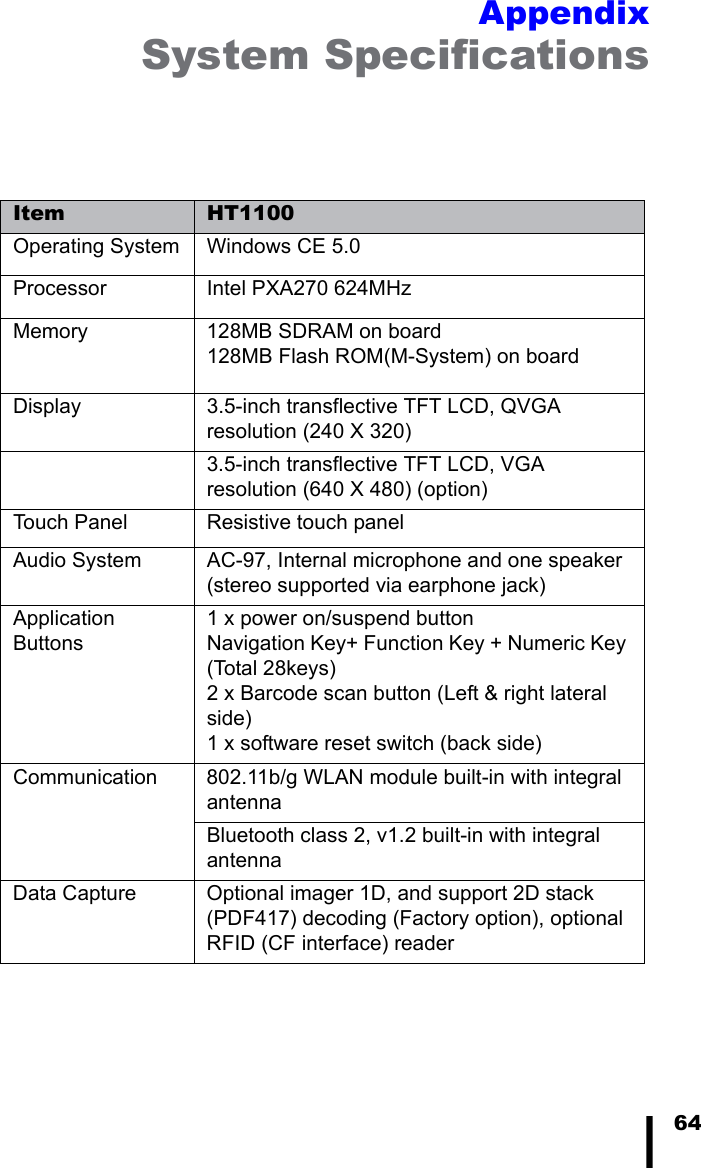 64AppendixSystem SpecificationsItem HT1100Operating System Windows CE 5.0Processor Intel PXA270 624MHzMemory 128MB SDRAM on board128MB Flash ROM(M-System) on boardDisplay 3.5-inch transflective TFT LCD, QVGA resolution (240 X 320)3.5-inch transflective TFT LCD, VGA resolution (640 X 480) (option)Touch Panel Resistive touch panelAudio System AC-97, Internal microphone and one speaker (stereo supported via earphone jack)Application Buttons1 x power on/suspend buttonNavigation Key+ Function Key + Numeric Key (Total 28keys)2 x Barcode scan button (Left &amp; right lateral side)1 x software reset switch (back side)Communication 802.11b/g WLAN module built-in with integral a n t e n n a                                                                                                                                                             Bluetooth class 2, v1.2 built-in with integral a n t e n n a                                                                                                                                                       Data Capture Optional imager 1D, and support 2D stack (PDF417) decoding (Factory option), optional RFID (CF interface) reader