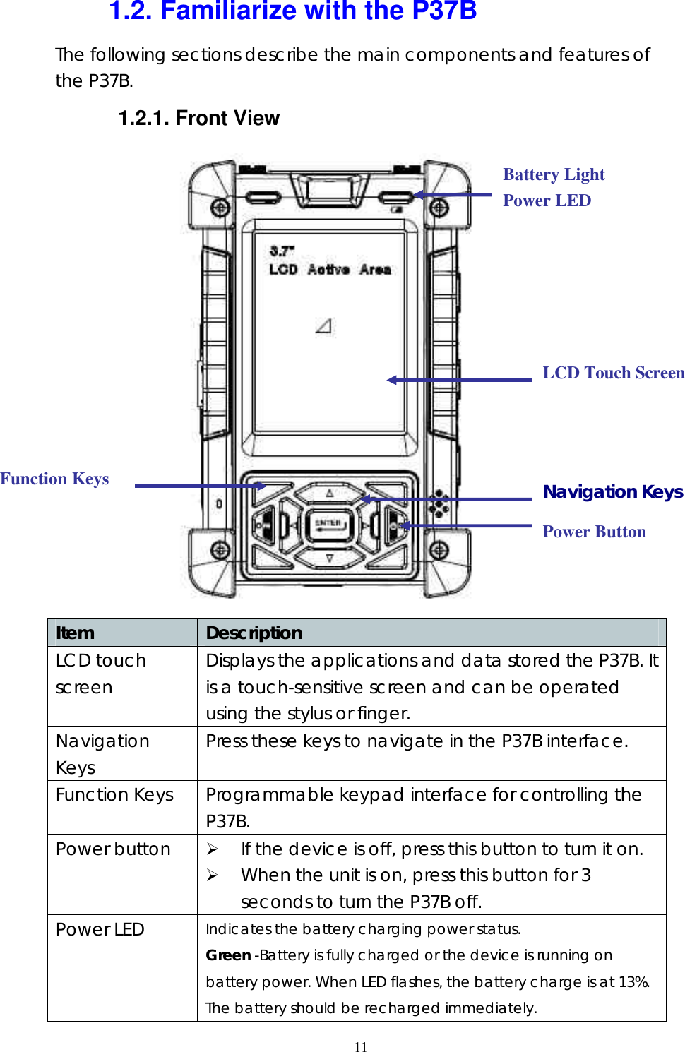  11 1.2. Familiarize with the P37B The following sections describe the main components and features of the P37B. 1.2.1. Front View                Item  Description   LCD touch screen   Displays the applications and data stored the P37B. It is a touch-sensitive screen and can be operated using the stylus or finger. Navigation Keys   Press these keys to navigate in the P37B interface.   Function Keys   Programmable keypad interface for controlling the P37B. Power button   &Oslash; If the device is off, press this button to turn it on.  &Oslash; When the unit is on, press this button for 3 seconds to turn the P37B off.   Power LED   Indicates the battery charging power status.   Green -Battery is fully charged or the device is running on battery power. When LED flashes, the battery charge is at 13%. The battery should be recharged immediately. Battery Light Power LED LCD Touch Screen Navigation Keys Power Button Function Keys 
