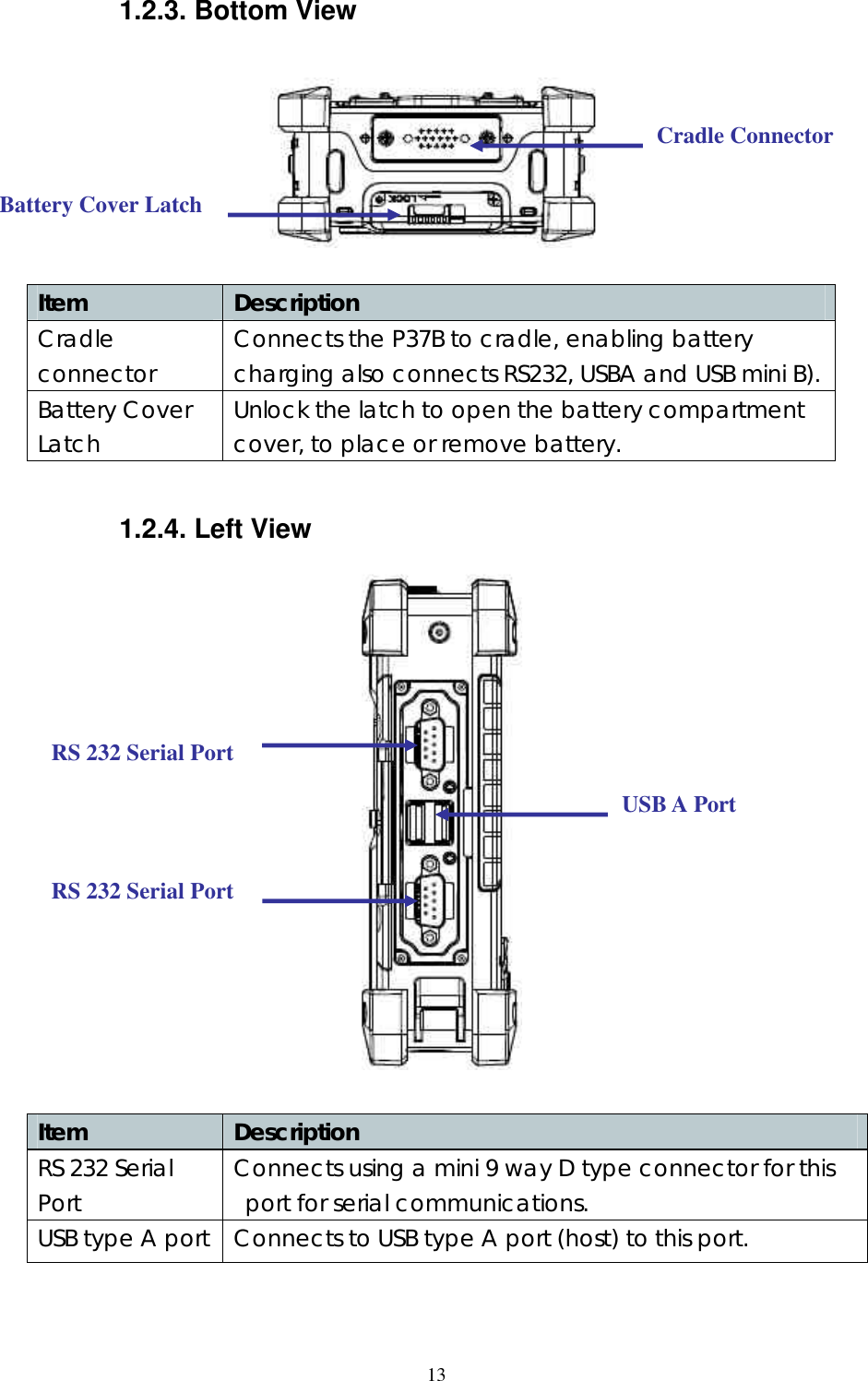  131.2.3. Bottom View    Item  Description   Cradle connector Connects the P37B to cradle, enabling battery charging also connects RS232, USBA and USB mini B). Battery Cover Latch Unlock the latch to open the battery compartment cover, to place or remove battery.  1.2.4. Left View   Item  Description   RS 232 Serial Port Connects using a mini 9 way D type connector for this port for serial communications. USB type A port  Connects to USB type A port (host) to this port.   Cradle Connector Battery Cover Latch USB A Port RS 232 Serial Port RS 232 Serial Port 