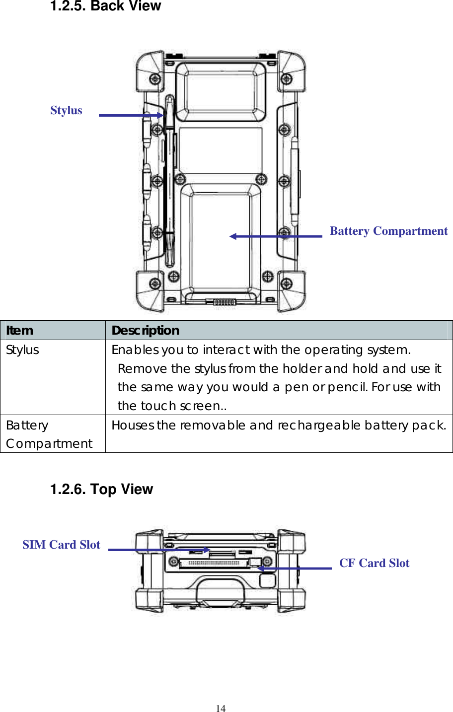  14 1.2.5. Back View   Item  Description   Stylus Enables you to interact with the operating system. Remove the stylus from the holder and hold and use it the same way you would a pen or pencil. For use with the touch screen.. Battery Compartment Houses the removable and rechargeable battery pack.  1.2.6. Top View       Stylus Battery Compartment CF Card Slot SIM Card Slot 