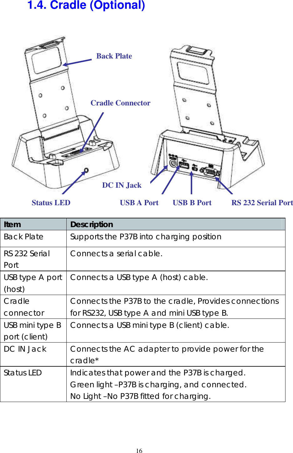  16 1.4. Cradle (Optional)          Item  Description   Back Plate Supports the P37B into charging position RS 232 Serial Port Connects a serial cable. USB type A port (host) Connects a USB type A (host) cable.    Cradle connector Connects the P37B to the cradle, Provides connections for RS232, USB type A and mini USB type B. USB mini type B port (client) Connects a USB mini type B (client) cable. DC IN Jack Connects the AC adapter to provide power for the cradle* Status LED Indicates that power and the P37B is charged.  Green light &ndash;P37B is charging, and connected. No Light &ndash;No P37B fitted for charging.    Cradle Connector Status LED DC IN Jack USB A Port USB B Port RS 232 Serial Port Back Plate 