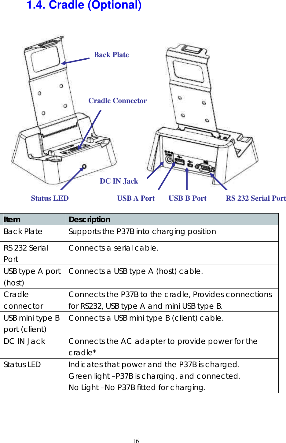  16 1.4. Cradle (Optional)          Item  Description   Back Plate Supports the P37B into charging position RS 232 Serial Port Connects a serial cable. USB type A port (host) Connects a USB type A (host) cable.    Cradle connector Connects the P37B to the cradle, Provides connections for RS232, USB type A and mini USB type B. USB mini type B port (client) Connects a USB mini type B (client) cable. DC IN Jack Connects the AC adapter to provide power for the cradle* Status LED Indicates that power and the P37B is charged.  Green light –P37B is charging, and connected. No Light –No P37B fitted for charging.    Cradle Connector Status LED DC IN Jack USB A Port USB B Port RS 232 Serial Port Back Plate 
