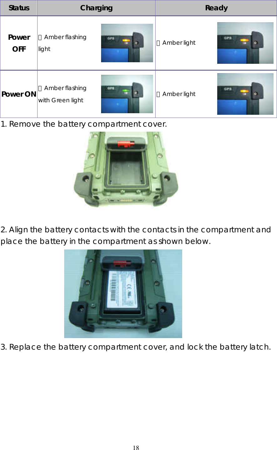  18  Status Charging   Ready Power OFF ．Amber flashing light   ．Amber light    Power ON ．Amber flashing with Green light   ．Amber light    1. Remove the battery compartment cover.                  2. Align the battery contacts with the contacts in the compartment and place the battery in the compartment as shown below.                  3. Replace the battery compartment cover, and lock the battery latch.   