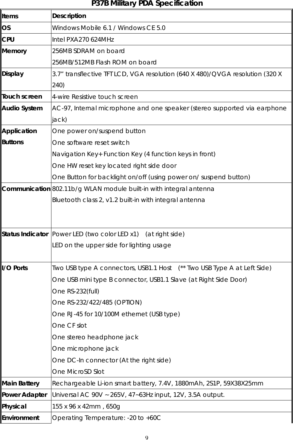  9  P37B Military PDA Specification Items Description OS Windows Mobile 6.1 / Windows CE 5.0   CPU Intel PXA270 624MHz Memory 256MB SDRAM on board   256MB/512MB Flash ROM on board Display 3.7&rdquo; transflective TFT LCD, VGA resolution (640 X 480)/QVGA resolution (320 X 240) Touch screen 4-wire Resistive touch screen Audio System AC-97, Internal microphone and one speaker (stereo supported via earphone jack) One power on/suspend button One software reset switch Navigation Key+ Function Key (4 function keys in front) One HW reset key located right side door Application Buttons  One Button for backlight on/off (using power on/ suspend button) 802.11b/g WLAN module built-in with integral antenna                                                                                                                                      Bluetooth class 2, v1.2 built-in with integral antenna                                                                                                                                                       Communication   Status Indicator Power LED (two color LED x1)  (at right side)   LED on the upper side for lighting usage  Two USB type A connectors, USB1.1 Host  (** Two USB Type A at Left Side) One USB mini type B connector, USB1.1 Slave (at Right Side Door) One RS-232(full) One RS-232/422/485 (OPTION) One RJ-45 for 10/100M ethernet (USB type) One CF slot One stereo headphone jack   One microphone jack      One DC-In connector (At the right side) I/O Ports  One MicroSD Slot   Main Battery Rechargeable Li-ion smart battery, 7.4V, 1880mAh, 2S1P, 59X38X25mm Power Adapter Universal AC 90V ~ 265V, 47~63Hz input, 12V, 3.5A output. Physical 155 x 96 x 42mm , 650g Environment Operating Temperature: -20 to +60C 