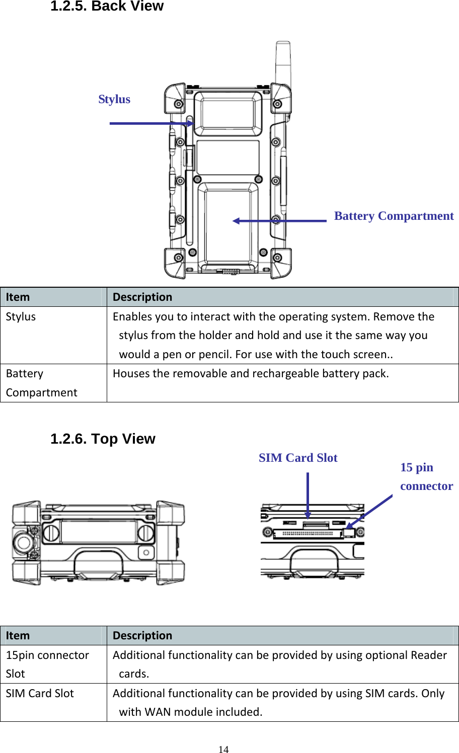  141.2.5. Back View  ItemDescriptionStylusEnablesyoutointeractwiththeoperatingsystem.Removethestylusfromtheholderandholdanduseitthesamewayyouwouldapenorpencil.Forusewiththetouchscreen..BatteryCompartmentHousestheremovableandrechargeablebatterypack. 1.2.6. Top View             ItemDescription15pinconnectorSlotAdditionalfunctionalitycanbeprovidedbyusingoptionalReadercards.SIMCardSlotAdditionalfunctionalitycanbeprovidedbyusingSIMcards.OnlywithWANmoduleincluded.Stylus Battery Compartment SIM Card Slot  15 pin connector 