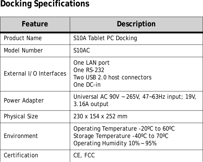 S10A User Manual50Docking SpecificationsFeature DescriptionProduct Name S10A Tablet PC DockingModel Number S10ACExternal I/O InterfacesOne LAN portOne RS-232Two USB 2.0 host connectorsOne DC-inPower Adapter Universal AC 90V ~ 265V, 47~63Hz input; 19V, 3.16A output Physical Size 230 x 154 x 252 mmEnvironment Operating Temperature -20ºC to 60ºC Storage Temperature -40ºC to 70ºC Operating Humidity 10% ~ 95%Certification CE, FCC