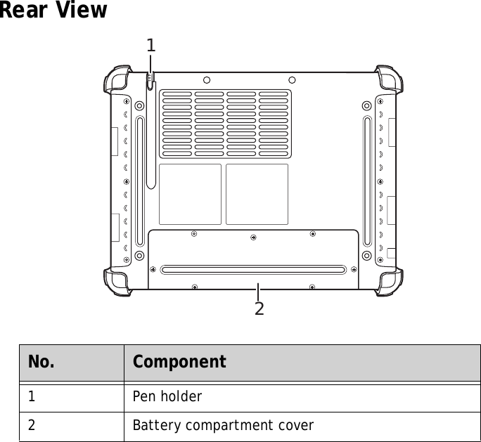XT1100 User Manual4Rear ViewNo. Component1Pen holder2 Battery compartment cover12
