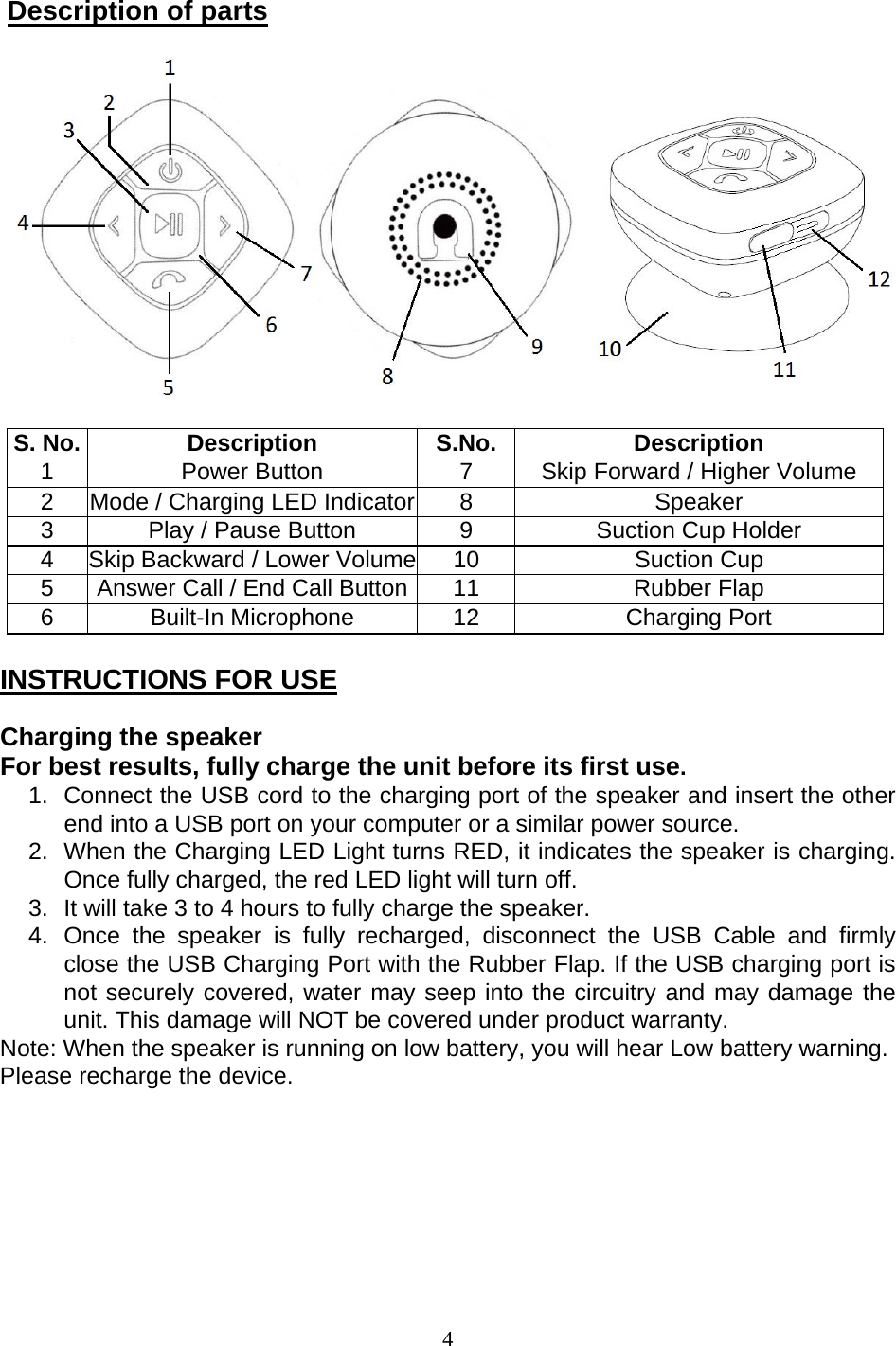 4  Description of parts       S. No.  Description  S.No.  Description 1  Power Button  7  Skip Forward / Higher Volume 2  Mode / Charging LED Indicator 8  Speaker 3  Play / Pause Button  9  Suction Cup Holder 4  Skip Backward / Lower Volume 10  Suction Cup 5  Answer Call / End Call Button 11  Rubber Flap 6  Built-In Microphone  12  Charging Port  INSTRUCTIONS FOR USE  Charging the speaker For best results, fully charge the unit before its first use. 1.  Connect the USB cord to the charging port of the speaker and insert the other end into a USB port on your computer or a similar power source. 2.  When the Charging LED Light turns RED, it indicates the speaker is charging. Once fully charged, the red LED light will turn off. 3.  It will take 3 to 4 hours to fully charge the speaker. 4. Once the speaker is fully recharged, disconnect the USB Cable and firmly close the USB Charging Port with the Rubber Flap. If the USB charging port is not securely covered, water may seep into the circuitry and may damage the unit. This damage will NOT be covered under product warranty. Note: When the speaker is running on low battery, you will hear Low battery warning. Please recharge the device.