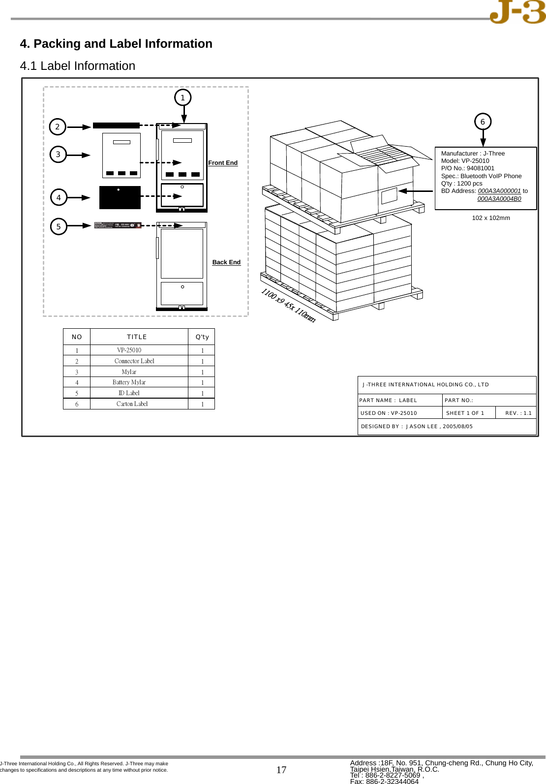   17 Address :18F, No. 951, Chung-cheng Rd., Chung Ho City, Taipei Hsien,Taiwan, R.O.C. Tel : 886-2-8227-5069 ,   Fax: 886-2-32344064 J-Three International Holding Co., All Rights Reserved. J-Three may make changes to specifications and descriptions at any time without prior notice. 4. Packing and Label Information 4.1 Label Information 1100 x9 45x 110mm235416NO TITLE Q&apos;ty1VP-25010 12Connector Label 13Mylar 14Battery Mylar 15ID Label 1Front EndBack EndManufacturer : J-ThreeModel: VP-25010P/O No.: 94081001Spec.: Bluetooth VoIP PhoneQ&apos;ty : 1200 pcsBD Address: 000A3A000001 to                     000A3A0004B0             102 x 102mm6Carton Label 1USED ON : VP-25010PART NAME :  LABELDESIGNED BY :  JASON LEE , 2005/08/05REV. : 1.1SHEET 1 OF 1PART NO.:J-THREE INTERNATIONAL HOLDING CO., LTD