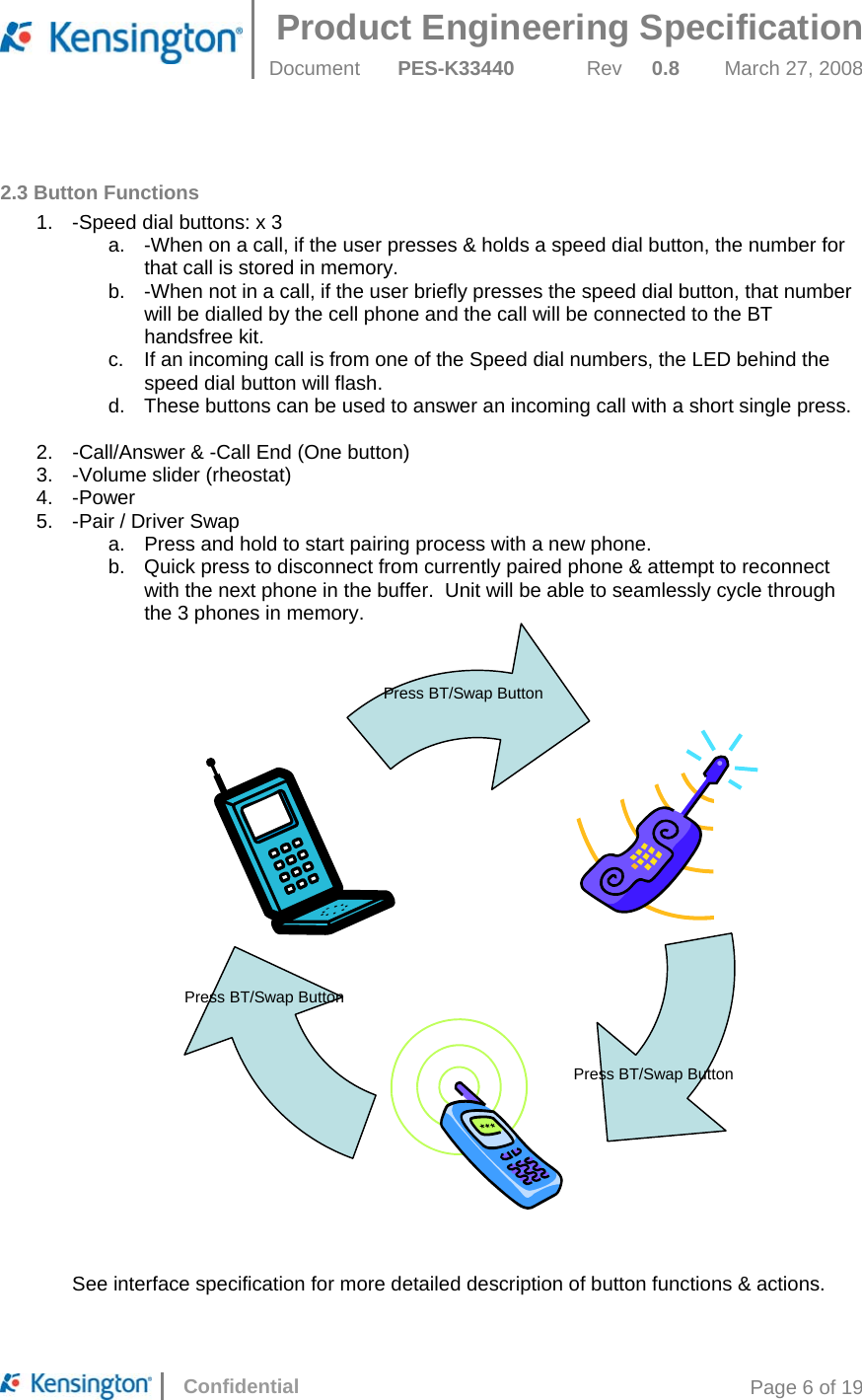 Product Engineering Specification  Document  PES-K33440 Rev 0.8 March 27, 2008      Confidential  Page 6 of 19  2.3 Button Functions 1.  -Speed dial buttons: x 3 a.  -When on a call, if the user presses &amp; holds a speed dial button, the number for that call is stored in memory. b.  -When not in a call, if the user briefly presses the speed dial button, that number will be dialled by the cell phone and the call will be connected to the BT handsfree kit. c.  If an incoming call is from one of the Speed dial numbers, the LED behind the speed dial button will flash. d.  These buttons can be used to answer an incoming call with a short single press.  2.  -Call/Answer &amp; -Call End (One button) 3.  -Volume slider (rheostat) 4. -Power 5.  -Pair / Driver Swap a.  Press and hold to start pairing process with a new phone. b.  Quick press to disconnect from currently paired phone &amp; attempt to reconnect with the next phone in the buffer.  Unit will be able to seamlessly cycle through the 3 phones in memory.         See interface specification for more detailed description of button functions &amp; actions. Press BT/Swap Button Press BT/Swap Button Press BT/Swap Button 