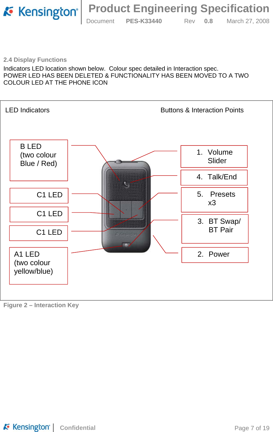 Product Engineering Specification  Document  PES-K33440 Rev 0.8 March 27, 2008      Confidential  Page 7 of 19  2.4 Display Functions Indicators LED location shown below.  Colour spec detailed in Interaction spec. POWER LED HAS BEEN DELETED &amp; FUNCTIONALITY HAS BEEN MOVED TO A TWO COLOUR LED AT THE PHONE ICON      LED Indicators                                                            Buttons &amp; Interaction Points                                                                                         Figure 2 – Interaction Key     2. Power 1. Volume Slider 4. Talk/End 5.  Presets x3 3. BT Swap/ BT Pair B LED  (two colour Blue / Red) C1 LEDA1 LED  (two colour yellow/blue) C1 LEDC1 LED