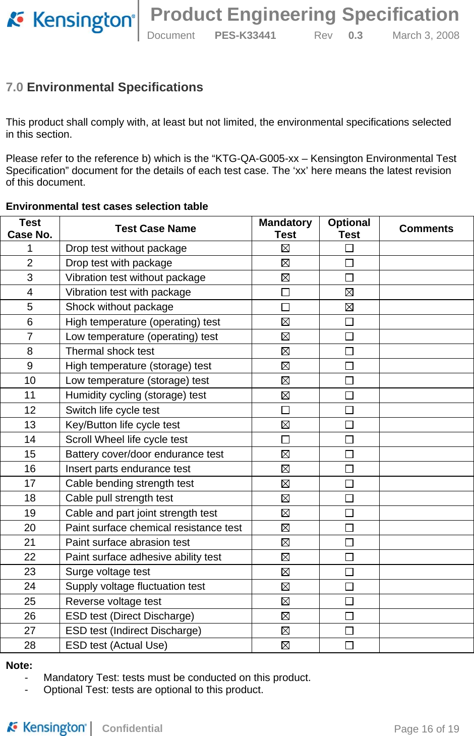  Product Engineering Specification Document  PES-K33441  Rev  0.3  March 3, 2008      Confidential  Page 16 of 19 7.0 Environmental Specifications  This product shall comply with, at least but not limited, the environmental specifications selected in this section.   Please refer to the reference b) which is the “KTG-QA-G005-xx – Kensington Environmental Test Specification” document for the details of each test case. The ‘xx’ here means the latest revision of this document.   Environmental test cases selection table Test Case No.  Test Case Name  Mandatory Test  Optional Test  Comments 1  Drop test without package       2  Drop test with package       3  Vibration test without package       4  Vibration test with package       5  Shock without package       6  High temperature (operating) test       7  Low temperature (operating) test       8  Thermal shock test       9  High temperature (storage) test       10  Low temperature (storage) test       11  Humidity cycling (storage) test       12  Switch life cycle test       13  Key/Button life cycle test       14  Scroll Wheel life cycle test       15  Battery cover/door endurance test       16  Insert parts endurance test       17  Cable bending strength test       18  Cable pull strength test       19  Cable and part joint strength test       20  Paint surface chemical resistance test       21  Paint surface abrasion test       22  Paint surface adhesive ability test       23  Surge voltage test       24  Supply voltage fluctuation test       25  Reverse voltage test       26  ESD test (Direct Discharge)       27  ESD test (Indirect Discharge)       28  ESD test (Actual Use)       Note: -  Mandatory Test: tests must be conducted on this product. -  Optional Test: tests are optional to this product. 