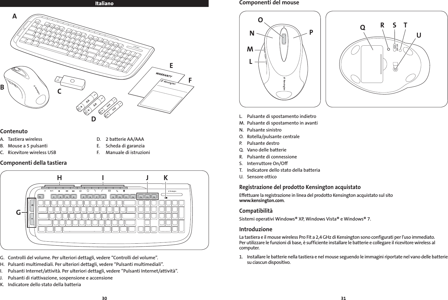 3031ItalianoAEFCDBContenutoA.  Tastiera wireless  D.  2 batterie AA/AAAB.  Mouse a 5 pulsanti  E.  Scheda di garanziaC.  Ricevitore wireless USB  F.  Manuale di istruzioniComponenti della tastiera GH I J KEsc F1 F2 F3 F4 F5 F6 F7 F8 F9 F10F11 F13F14 F15F12G.  Controlli del volume. Per ulteriori dettagli, vedere “Controlli del volume”.H.  Pulsanti multimediali. Per ulteriori dettagli, vedere “Pulsanti multimediali”.I.  Pulsanti Internet/attività. Per ulteriori dettagli, vedere “Pulsanti Internet/attività”.J.  Pulsanti di riattivazione, sospensione e accensioneK.  Indicatore dello stato della batteriaComponenti del mouseLMNPO QS TRUL.  Pulsante di spostamento indietroM.  Pulsante di spostamento in avantiN.  Pulsante sinistroO.  Rotella/pulsante centraleP.  Pulsante destroQ.  Vano delle batterieR.  Pulsante di connessioneS.  Interruttore On/OffT.  Indicatore dello stato della batteriaU.  Sensore otticoRegistrazione del prodotto Kensington acquistatoEffettuare la registrazione in linea del prodotto Kensington acquistato sul sito  www.kensington.com.CompatibilitàSistemi operativi Windows® XP, Windows Vista® e Windows® 7.IntroduzioneLa tastiera e il mouse wireless Pro Fit a 2,4 GHz di Kensington sono configurati per l’uso immediato. Per utilizzare le funzioni di base, è sufficiente installare le batterie e collegare il ricevitore wireless al computer.1.  Installare le batterie nella tastiera e nel mouse seguendo le immagini riportate nel vano delle batterie su ciascun dispositivo.