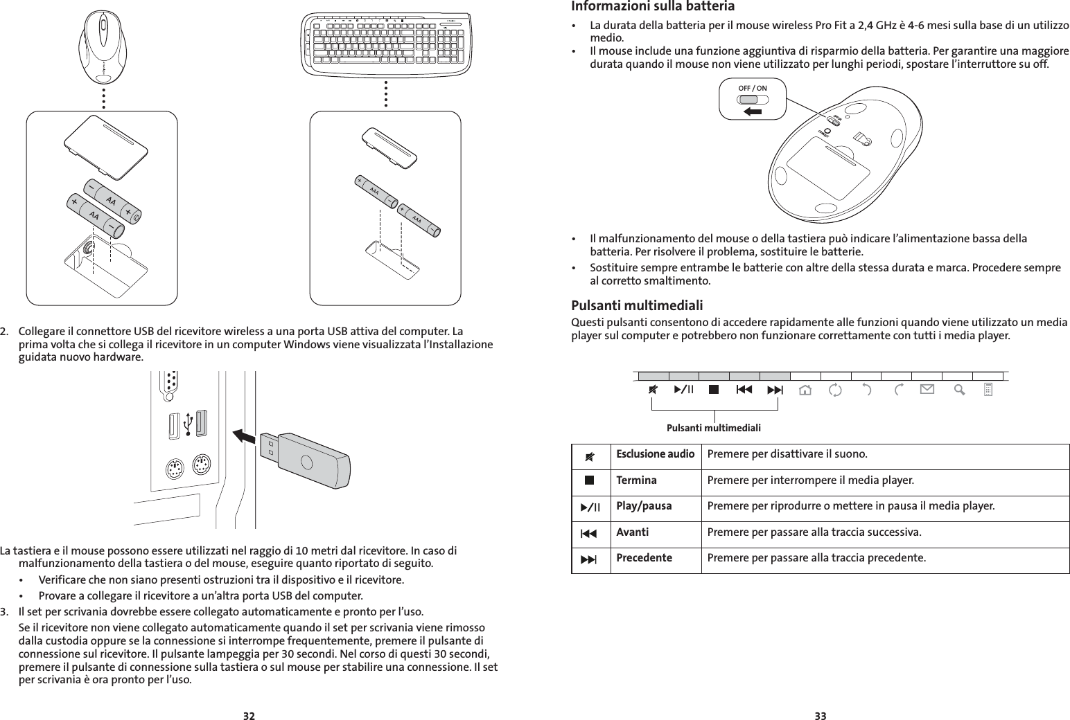 32332.  Collegare il connettore USB del ricevitore wireless a una porta USB attiva del computer. La prima volta che si collega il ricevitore in un computer Windows viene visualizzata l’Installazione guidata nuovo hardware.La tastiera e il mouse possono essere utilizzati nel raggio di 10 metri dal ricevitore. In caso di malfunzionamento della tastiera o del mouse, eseguire quanto riportato di seguito. • Verificarechenonsianopresentiostruzionitraildispositivoeilricevitore. • Provareacollegareilricevitoreaun’altraportaUSBdelcomputer.3.  Il set per scrivania dovrebbe essere collegato automaticamente e pronto per l’uso.  Se il ricevitore non viene collegato automaticamente quando il set per scrivania viene rimosso dalla custodia oppure se la connessione si interrompe frequentemente, premere il pulsante di connessione sul ricevitore. Il pulsante lampeggia per 30 secondi. Nel corso di questi 30 secondi, premere il pulsante di connessione sulla tastiera o sul mouse per stabilire una connessione. Il set per scrivania è ora pronto per l’uso.Informazioni sulla batteria• LaduratadellabatteriaperilmousewirelessProFita2,4GHzè4-6mesisullabasediunutilizzomedio.• Ilmouseincludeunafunzioneaggiuntivadirisparmiodellabatteria.Pergarantireunamaggioredurata quando il mouse non viene utilizzato per lunghi periodi, spostare l’interruttore su off.OFF / ONOFF/ONCONNECT• Ilmalfunzionamentodelmouseodellatastierapuòindicarel’alimentazionebassadellabatteria. Per risolvere il problema, sostituire le batterie.• Sostituiresempreentrambelebatterieconaltredellastessadurataemarca.Procederesempreal corretto smaltimento.Pulsanti multimedialiQuesti pulsanti consentono di accedere rapidamente alle funzioni quando viene utilizzato un media player sul computer e potrebbero non funzionare correttamente con tutti i media player.Esclusione audio Premere per disattivare il suono.Termina Premere per interrompere il media player.Play/pausa Premere per riprodurre o mettere in pausa il media player.Avanti Premere per passare alla traccia successiva.Precedente Premere per passare alla traccia precedente.Pulsanti multimediali
