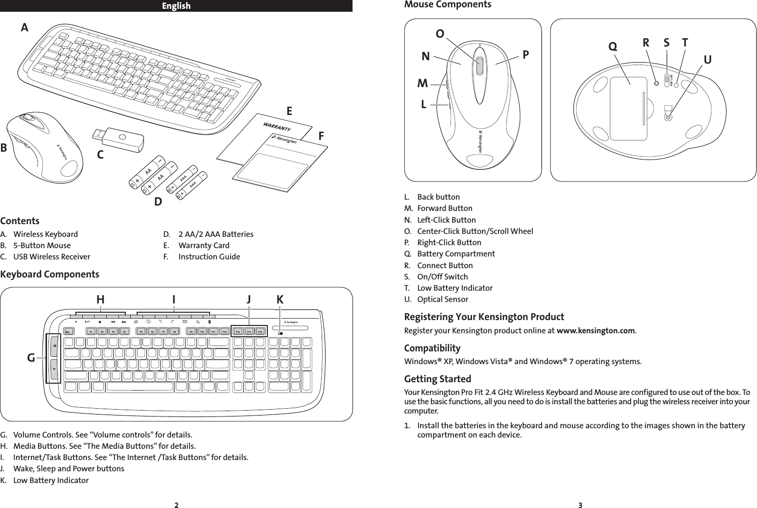 23Mouse ComponentsLMNPO QS TRUL.  Back button M.  Forward Button N.  Left-Click Button O.  Center-Click Button/Scroll Wheel P.  Right-Click Button Q.  Battery CompartmentR.  Connect ButtonS.  On/Off SwitchT.  Low Battery IndicatorU.  Optical SensorRegistering Your Kensington ProductRegister your Kensington product online at www.kensington.com.CompatibilityWindows® XP, Windows Vista® and Windows® 7 operating systems.Getting StartedYour Kensington Pro Fit 2.4 GHz Wireless Keyboard and Mouse are configured to use out of the box. To use the basic functions, all you need to do is install the batteries and plug the wireless receiver into your computer.1.  Install the batteries in the keyboard and mouse according to the images shown in the battery compartment on each device.EnglishAEFCDBContentsA.  Wireless Keyboard  D.  2 AA/2 AAA BatteriesB.  5-Button Mouse   E.  Warranty CardC.  USB Wireless Receiver  F.  Instruction GuideKeyboard ComponentsGH I J KEsc F1 F2 F3 F4 F5 F6 F7 F8 F9 F10F11 F13F14 F15F12G.  Volume Controls. See “Volume controls” for details.H.  Media Buttons. See “The Media Buttons” for details.I.  Internet/Task Buttons. See “The Internet /Task Buttons” for details.J.  Wake, Sleep and Power buttonsK.  Low Battery Indicator