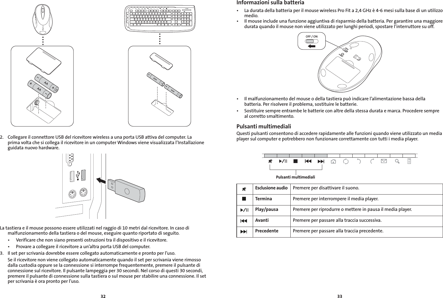 32332.  Collegare il connettore USB del ricevitore wireless a una porta USB attiva del computer. La prima volta che si collega il ricevitore in un computer Windows viene visualizzata l’Installazione guidata nuovo hardware.La tastiera e il mouse possono essere utilizzati nel raggio di 10 metri dal ricevitore. In caso di malfunzionamento della tastiera o del mouse, eseguire quanto riportato di seguito. • Verificarechenonsianopresentiostruzionitraildispositivoeilricevitore. • Provareacollegareilricevitoreaun’altraportaUSBdelcomputer.3.  Il set per scrivania dovrebbe essere collegato automaticamente e pronto per l’uso.  Se il ricevitore non viene collegato automaticamente quando il set per scrivania viene rimosso dalla custodia oppure se la connessione si interrompe frequentemente, premere il pulsante di connessione sul ricevitore. Il pulsante lampeggia per 30 secondi. Nel corso di questi 30 secondi, premere il pulsante di connessione sulla tastiera o sul mouse per stabilire una connessione. Il set per scrivania è ora pronto per l’uso.Informazioni sulla batteria• LaduratadellabatteriaperilmousewirelessProFita2,4GHzè4-6mesisullabasediunutilizzomedio.• Ilmouseincludeunafunzioneaggiuntivadirisparmiodellabatteria.Pergarantireunamaggioredurata quando il mouse non viene utilizzato per lunghi periodi, spostare l’interruttore su off.OFF / ONOFF/ONCONNECT• Ilmalfunzionamentodelmouseodellatastierapuòindicarel’alimentazionebassadellabatteria. Per risolvere il problema, sostituire le batterie.• Sostituiresempreentrambelebatterieconaltredellastessadurataemarca.Procederesempreal corretto smaltimento.Pulsanti multimedialiQuesti pulsanti consentono di accedere rapidamente alle funzioni quando viene utilizzato un media player sul computer e potrebbero non funzionare correttamente con tutti i media player.Esclusione audio Premere per disattivare il suono.Termina Premere per interrompere il media player.Play/pausa Premere per riprodurre o mettere in pausa il media player.Avanti Premere per passare alla traccia successiva.Precedente Premere per passare alla traccia precedente.Pulsanti multimediali