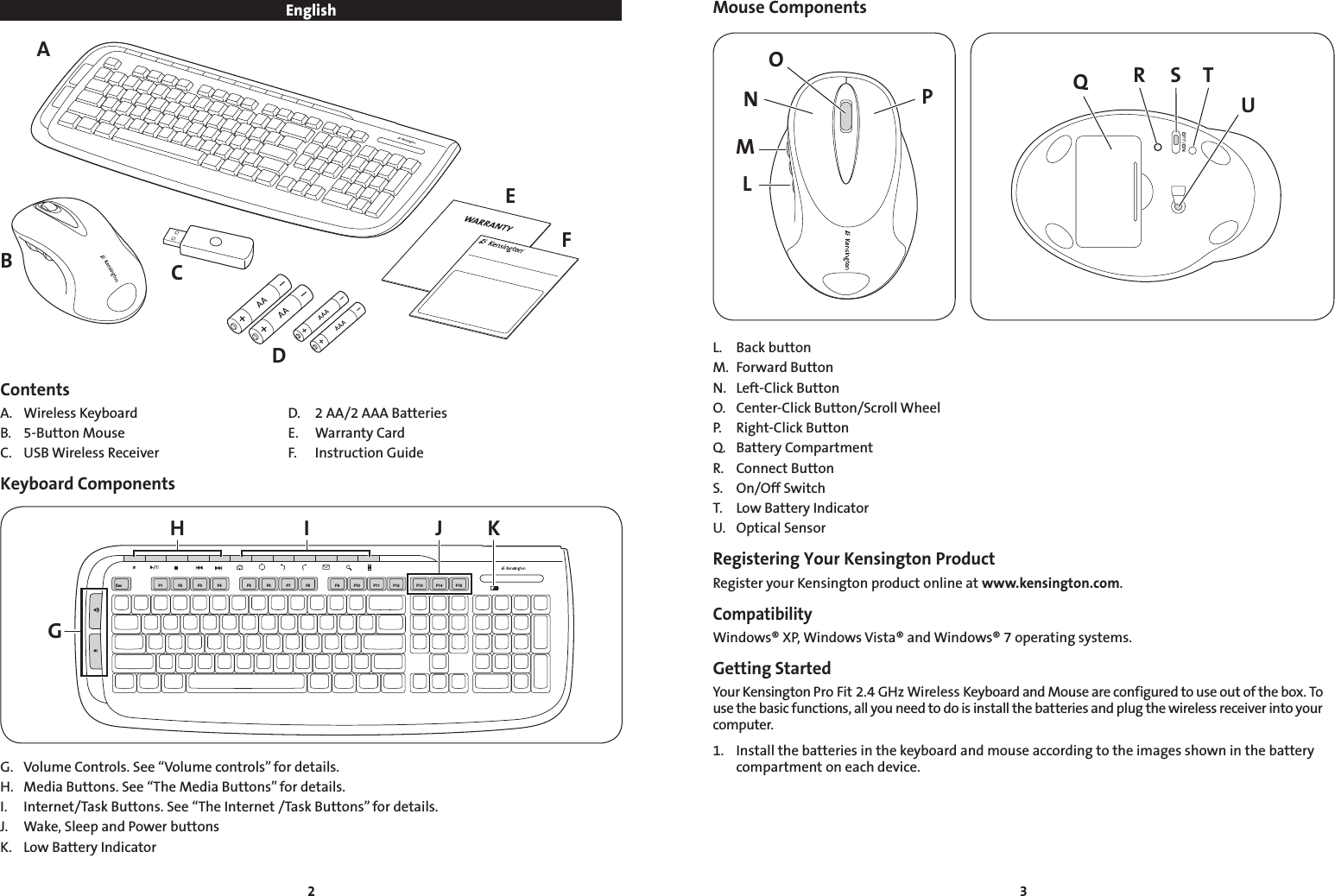 23Mouse ComponentsLMNPO QS TRUL.  Back button M.  Forward Button N.  Left-Click Button O.  Center-Click Button/Scroll Wheel P.  Right-Click Button Q.  Battery CompartmentR.  Connect ButtonS.  On/Off SwitchT.  Low Battery IndicatorU.  Optical SensorRegistering Your Kensington ProductRegister your Kensington product online at www.kensington.com.CompatibilityWindows® XP, Windows Vista® and Windows® 7 operating systems.Getting StartedYour Kensington Pro Fit 2.4 GHz Wireless Keyboard and Mouse are configured to use out of the box. To use the basic functions, all you need to do is install the batteries and plug the wireless receiver into your computer.1.  Install the batteries in the keyboard and mouse according to the images shown in the battery compartment on each device.EnglishAEFCDBContentsA.  Wireless Keyboard  D.  2 AA/2 AAA BatteriesB.  5-Button Mouse   E.  Warranty CardC.  USB Wireless Receiver  F.  Instruction GuideKeyboard ComponentsGH I J KEsc F1 F2 F3 F4 F5 F6 F7 F8 F9 F10F11 F13F14 F15F12G.  Volume Controls. See “Volume controls” for details.H.  Media Buttons. See “The Media Buttons” for details.I.  Internet/Task Buttons. See “The Internet /Task Buttons” for details.J.  Wake, Sleep and Power buttonsK.  Low Battery Indicator