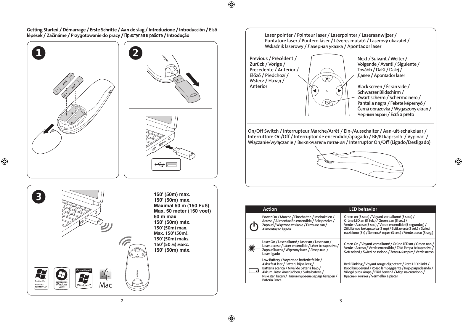 2 3Laser pointer / Pointeur laser / Laserpointer / Laseraanwijzer / Puntatore laser / Puntero láser / Lézeres mutató / Laserový ukazatel / Wskaźnik laserowy / Лазерная указка / Apontador laserNext / Suivant / Weiter / Volgende / Avanti / Siguiente / Tovább / Další / Dalej / Далее / Apontador laserBlack screen / Écran vide / Schwarzer Bildschirm / Zwart scherm / Schermo nero / Pantalla negra / Fekete képernyő / Černá obrazovka / Wygaszony ekran / Черный экран / Ecrã a pretoPrevious / Précédent / Zurück / Vorige / Precedente / Anterior / Előző / Předchozí / Wstecz / Назад / AnteriorGetting Started / Démarrage / Erste Schritte / Aan de slag / Introduzione / Introducción / Első lépések / Začínáme / Przygotowanie do pracy /    / Introdução123On/Off Switch / Interrupteur Marche/Arrêt / Ein-/Ausschalter / Aan-uit-schakelaar / Interruttore On/Off / Interruptor de encendido/apagado / BE/KI kapcsoló  / Vypínač  / Włączanie/wyłączanie / Выключатель питания / Interruptor On/Off (Ligado/Desligado)Action LED behaviorPower On / Marche / Einschalten / Inschakelen / Acceso / Alimentación encendida / Bekapcsolva / Zapnutí / Włączone zasilanie / Питание вкл / Alimentação ligada Green on (3 secs) / Voyant vert allumé (3 secs) /  Grüne LED an (3 Sek.) / Groen aan (3 sec.) /  Verde - Acceso (3 sec.) / Verde encendido (3 segundos) /  Zöld lámpa bekapcsolva (3 mp) / Svítí zelená (3 sek.) / Świeci na zielono (3 s) / Зеленый горит (3 сек.) / Verde aceso (3 seg.)Laser On / Laser allumé / Laser an / Laser aan / Laser acceso / Láser encendido / Lézer bekapcsolva / Zapnutí laseru / Włączony laser  / Лазер вкл  / Laser ligado Green On / Voyant vert allumé / Grüne LED an / Groen aan / Verde - Acceso / Verde encendido / Zöld lámpa bekapcsolva / Svítí zelená / Świeci na zielono / Зеленый горит / Verde aceso Low Battery / Voyant de batterie faible /  Akku fast leer / Batterij bijna leeg /  Batteria scarica / Nivel de batería bajo /  Akkumulátor kimerülőben / Slabá baterie / Niski stan baterii / Низкий уровень заряда батареи / Bateria FracaRed Blinking / Voyant rouge clignotant / Rote LED blinkt / Rood knipperend / Rosso lampeggiante / Rojo parpadeando /  Villogó piros lámpa / Bliká červená / Miga na czerwono / Красный мигает / Vermelho a piscar150&apos; (50m) max.150’ (50m) max.Maximal 50 m (150 Fuß)Max. 50 meter (150 voet)50 m max150’ (50m) máx.150’ (50m) max.Max. 150’ (50m).150’ (50m) maks.150’ (50 м) макс.150’ (50m) máx.