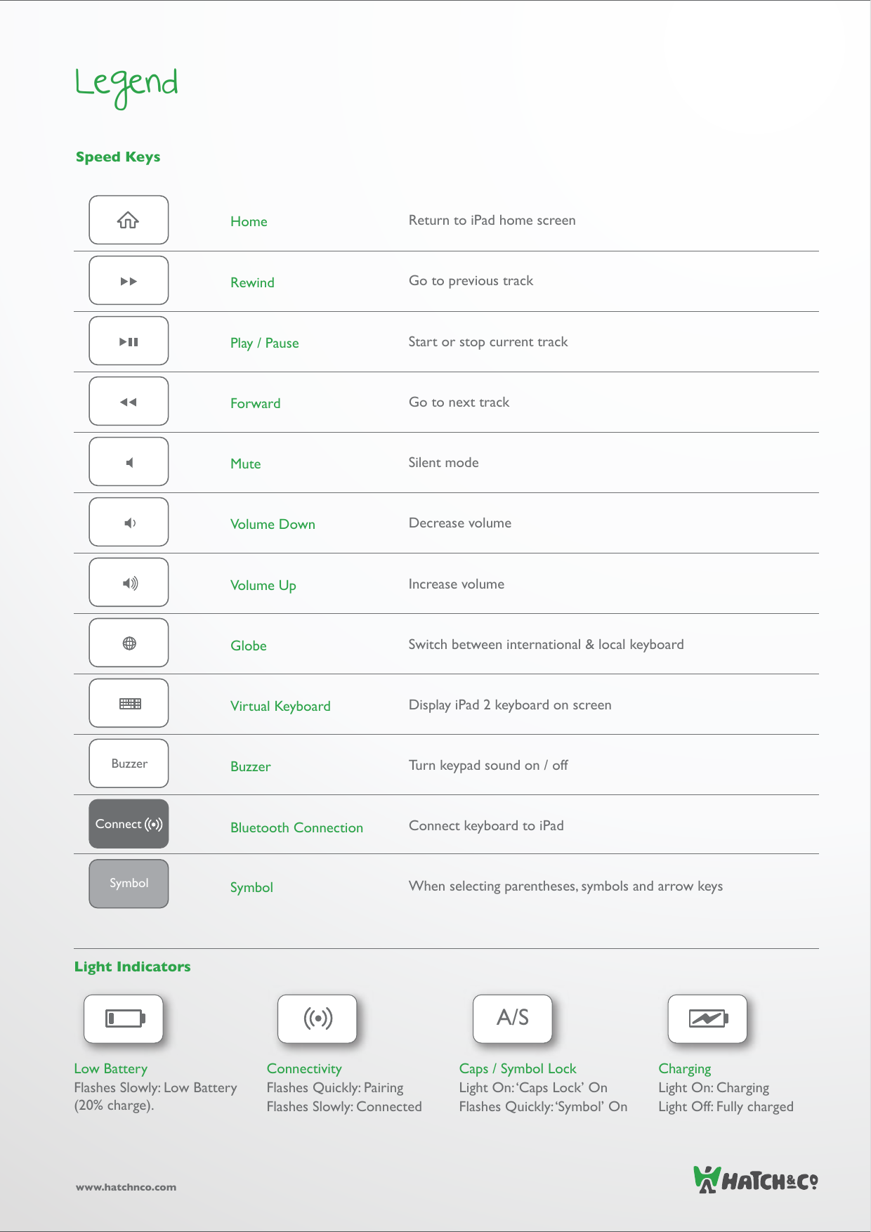 Legendwww.hatchnco.comBuzzerConnectSpeed KeysHomeRewindPlay / PauseForwardMuteVolume DownVolume UpGlobeVirtual KeyboardBuzzerReturn to iPad home screenGo to previous trackStart or stop current trackGo to next trackSilent modeDecrease volumeIncrease volumeSwitch between international &amp; local keyboardDisplay iPad 2 keyboard on screenTurn keypad sound on / offConnect keyboard to iPadBluetooth ConnectionSymbol When selecting parentheses, symbols and arrow keysSymbolLight IndicatorsLow BatteryFlashes Slowly: Low Battery (20% charge). ConnectivityFlashes Quickly: PairingFlashes Slowly: ConnectedCaps / Symbol LockLight On: ‘Caps Lock’ OnFlashes Quickly: ‘Symbol’ On ChargingLight On: ChargingLight Off: Fully chargedA/S