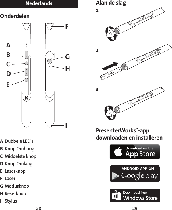 28 29Alan de slag1 2 3     PresenterWorks™-app downloaden en installeren OnderdelenAGFIHBCDEA  Dubbele LED’sB  Knop OmhoogC  Middelste knopD Knop OmlaagE  LaserknopF LaserG ModusknopH ResetknopI  StylusNederlands