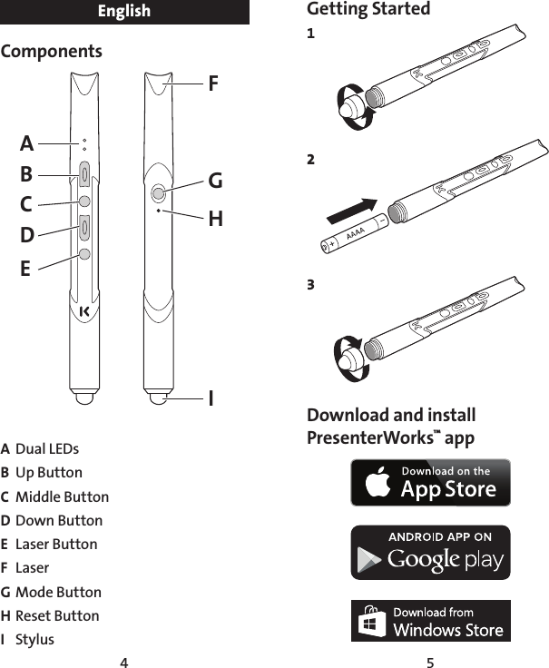 4 5ComponentsAGFIHBCDEA  Dual LEDsB  Up ButtonC  Middle ButtonD Down ButtonE  Laser ButtonF LaserG Mode ButtonH Reset ButtonI  StylusEnglish Getting Started1 2 3     Download and install PresenterWorks™ app 