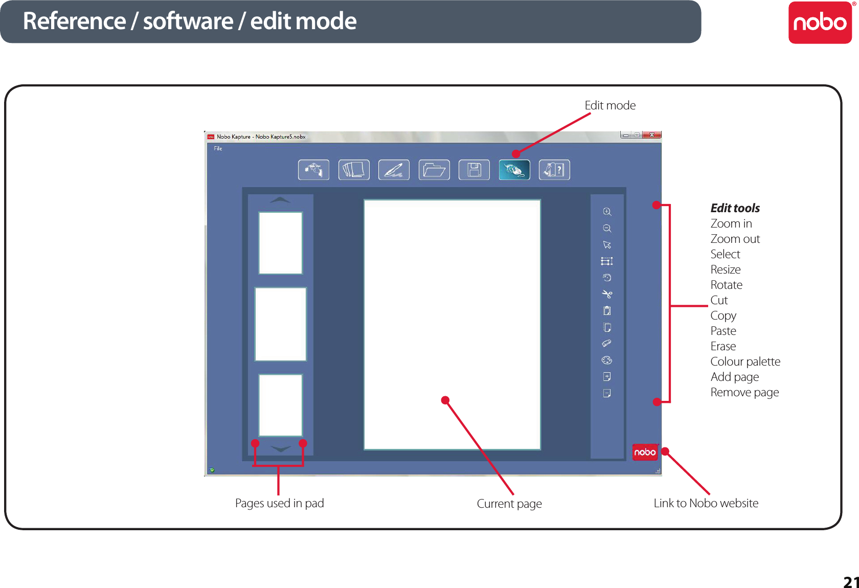21Reference / software / edit modeLink to Nobo websiteEdit toolsZoom inZoom outSelectResizeRotateCutCopyPasteEraseColour paletteAdd pageRemove pageCurrent pagePages used in padEdit mode