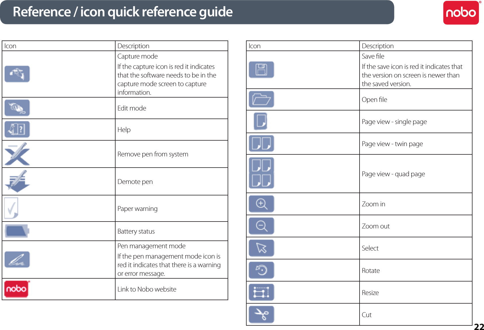22Reference / icon quick reference guideIcon DescriptionCapture modeIf the capture icon is red it indicates that the software needs to be in the capture mode screen to capture information.Edit modeHelpRemove pen from systemDemote pen Paper warningBattery statusPen management modeIf the pen management mode icon is red it indicates that there is a warning or error message.Link to Nobo websiteIcon DescriptionSave leIf the save icon is red it indicates that the version on screen is newer than the saved version.Open lePage view - single pagePage view - twin pagePage view - quad pageZoom inZoom outSelectRotateResizeCut