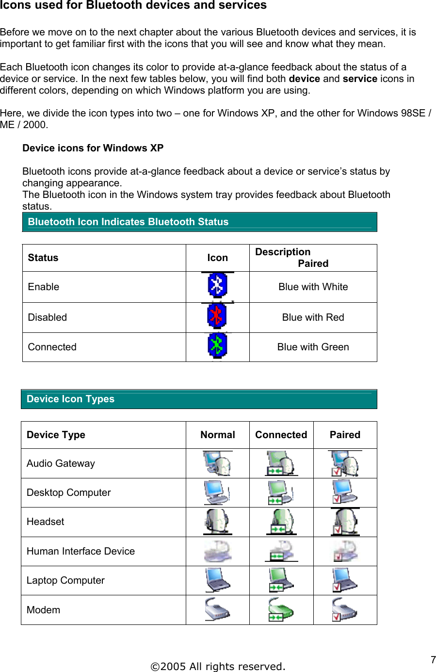 Icons used for Bluetooth devices and services  Before we move on to the next chapter about the various Bluetooth devices and services, it is important to get familiar first with the icons that you will see and know what they mean.  Each Bluetooth icon changes its color to provide at-a-glance feedback about the status of a device or service. In the next few tables below, you will find both device and service icons in different colors, depending on which Windows platform you are using.  Here, we divide the icon types into two – one for Windows XP, and the other for Windows 98SE / ME / 2000.   Device icons for Windows XP  Bluetooth icons provide at-a-glance feedback about a device or service’s status by changing appearance.  The Bluetooth icon in the Windows system tray provides feedback about Bluetooth status. Bluetooth Icon Indicates Bluetooth Status  Status Icon Description Paired Enable  Blue with White Disabled  Blue with Red Connected  Blue with Green   Device Icon Types  Device Type  Normal  Connected Paired Audio Gateway       Desktop Computer       Headset       Human Interface Device     Laptop Computer     Modem     ©2005 All rights reserved.  7