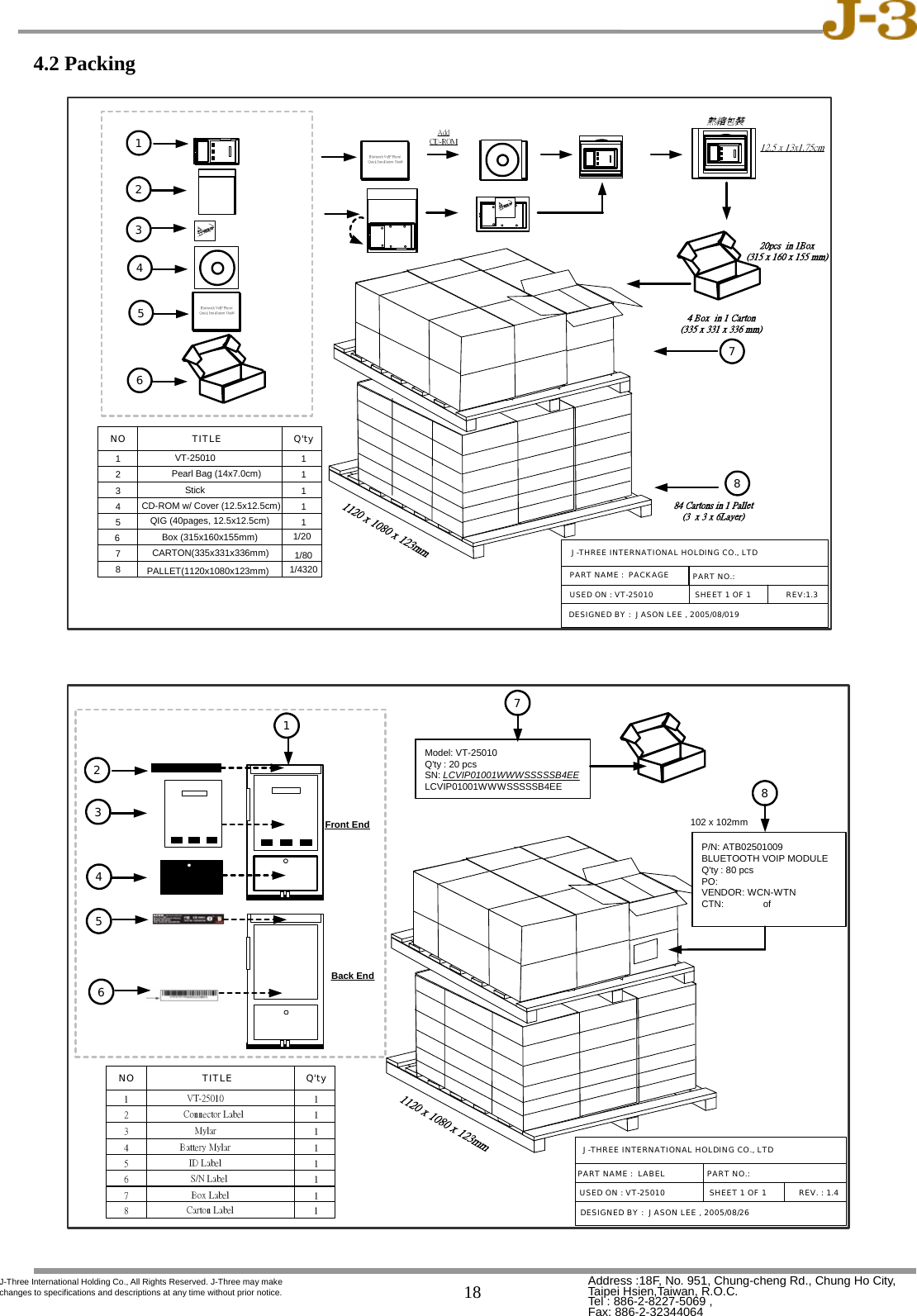   18 Address :18F, No. 951, Chung-cheng Rd., Chung Ho City, Taipei Hsien,Taiwan, R.O.C. Tel : 886-2-8227-5069 ,   Fax: 886-2-32344064 J-Three International Holding Co., All Rights Reserved. J-Three may make changes to specifications and descriptions at any time without prior notice. 1120 x 1080 x 123mm235418NO TITLE Q&apos;ty1VT-25010 12Connector Label 13Mylar 14Battery Mylar 15ID Label 1Front EndBack EndP/N: ATB02501009BLUETOOTH VOIP MODULEQ&apos;ty : 80 pcsPO:VENDOR: WCN-WTNCTN:               of             102 x 102mm6S/N Label  1Model: VT-25010Q&apos;ty : 20 pcsSN: LCVIP01001WWWSSSSSB4EELCVIP01001WWWSSSSSB4EE             77Box Label 1USED ON : VT-25010PART NAME :  LABELDESIGNED BY :  JASON LEE , 2005/08/26REV. : 1.4SHEET 1 OF 1PART NO.:J-THREE INTERNATIONAL HOLDING CO., LTD68Carton Label 112344 Box  in 1 Carton(335 x 331 x 336 mm)84 Cartons in 1 Pallet(3  x 3 x 6Layer)NO TITLE Q&apos;ty1VT-25010 12Pearl Bag (14x7.0cm) 13Stick 14CD-ROM w/ Cover (12.5x12.5cm) 15QIG (40pages, 12.5x12.5cm) 161/2057Bluetooth VoIP Phone Quick Installation GuideBluetooth VoIP Phone Quick Installation GuideCARTON(335x331x336mm)12.5 x 13x1.75cmBluetooth VoIP Phone Quick Installation Guide Bluetooth VoIP Phone Quick Installation GuideAddCD-ROM6Bluetooth VoIP Phone Quick Installation Guide81/4320PALLET(1120x1080x123mm)1/80PART NAME :  PACKAGEDESIGNED BY :  JASON LEE , 2005/08/019REV:1.3SHEET 1 OF 1PART NO.:J-THREE INTERNATIONAL HOLDING CO., LTDUSED ON : VT-25010Box (315x160x155mm)熱縮包裝20pcs  in 1Box(315 x 160 x 155 mm)781120 x 1080 x 123mm4.2 Packing        