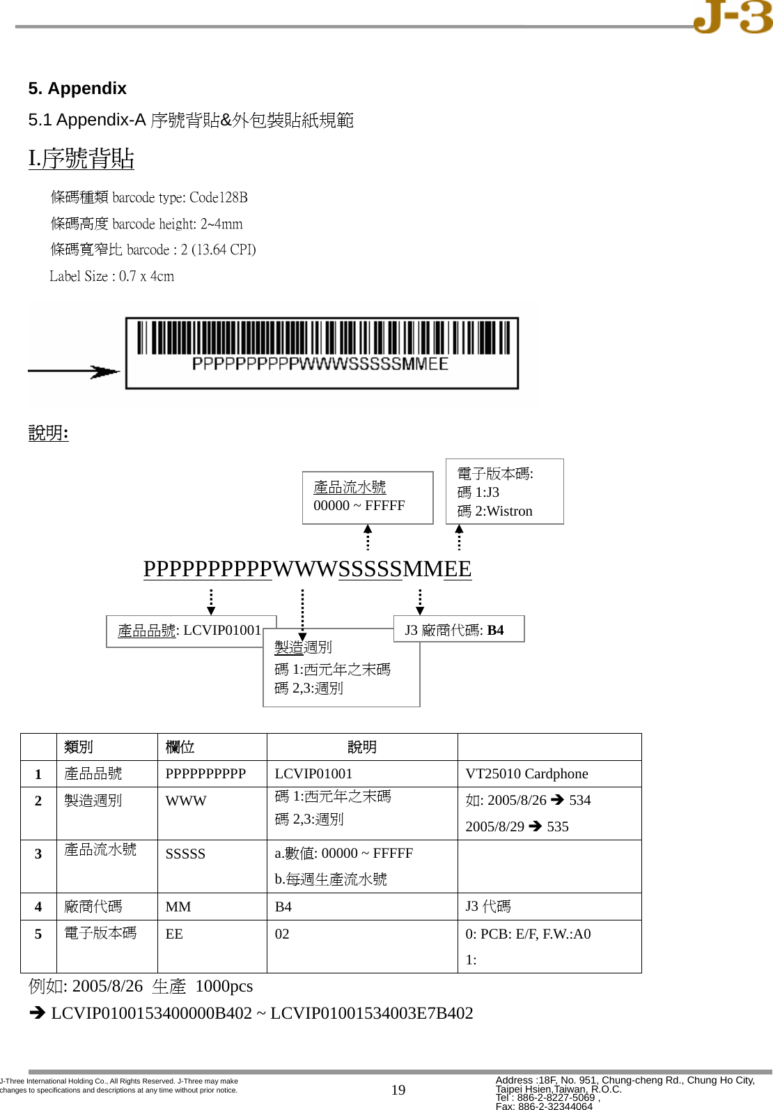   19 Address :18F, No. 951, Chung-cheng Rd., Chung Ho City, Taipei Hsien,Taiwan, R.O.C. Tel : 886-2-8227-5069 ,   Fax: 886-2-32344064 J-Three International Holding Co., All Rights Reserved. J-Three may make changes to specifications and descriptions at any time without prior notice.  5. Appendix 5.1 Appendix-A 序號背貼&amp;外包裝貼紙規範 I.序號背貼 條碼種類 barcode type: Code128B 條碼高度 barcode height: 2~4mm 條碼寬窄比 barcode : 2 (13.64 CPI)      Label Size : 0.7 x 4cm  說明:             類別 欄位 說明  1  產品品號 PPPPPPPPPP LCVIP01001  VT25010 Cardphone  2  製造週別 WWW  碼1:西元年之末碼 碼2,3:週別 如: 2005/8/26 Î 534 2005/8/29 Î 535 3  產品流水號 SSSSS  a.數值: 00000 ~ FFFFF b.每週生產流水號  4  廠商代碼 MM B4  J3 代碼 5  電子版本碼 EE  02  0: PCB: E/F, F.W.:A0 1: 例如: 2005/8/26  生產 1000pcs  Î LCVIP0100153400000B402 ~ LCVIP01001534003E7B402  PPPPPPPPPPWWWSSSSSMMEE 產品品號: LCVIP01001 製造週別 碼1:西元年之末碼 碼2,3:週別 產品流水號 00000 ~ FFFFF J3廠商代碼: B4電子版本碼:  碼1:J3  碼2:Wistron