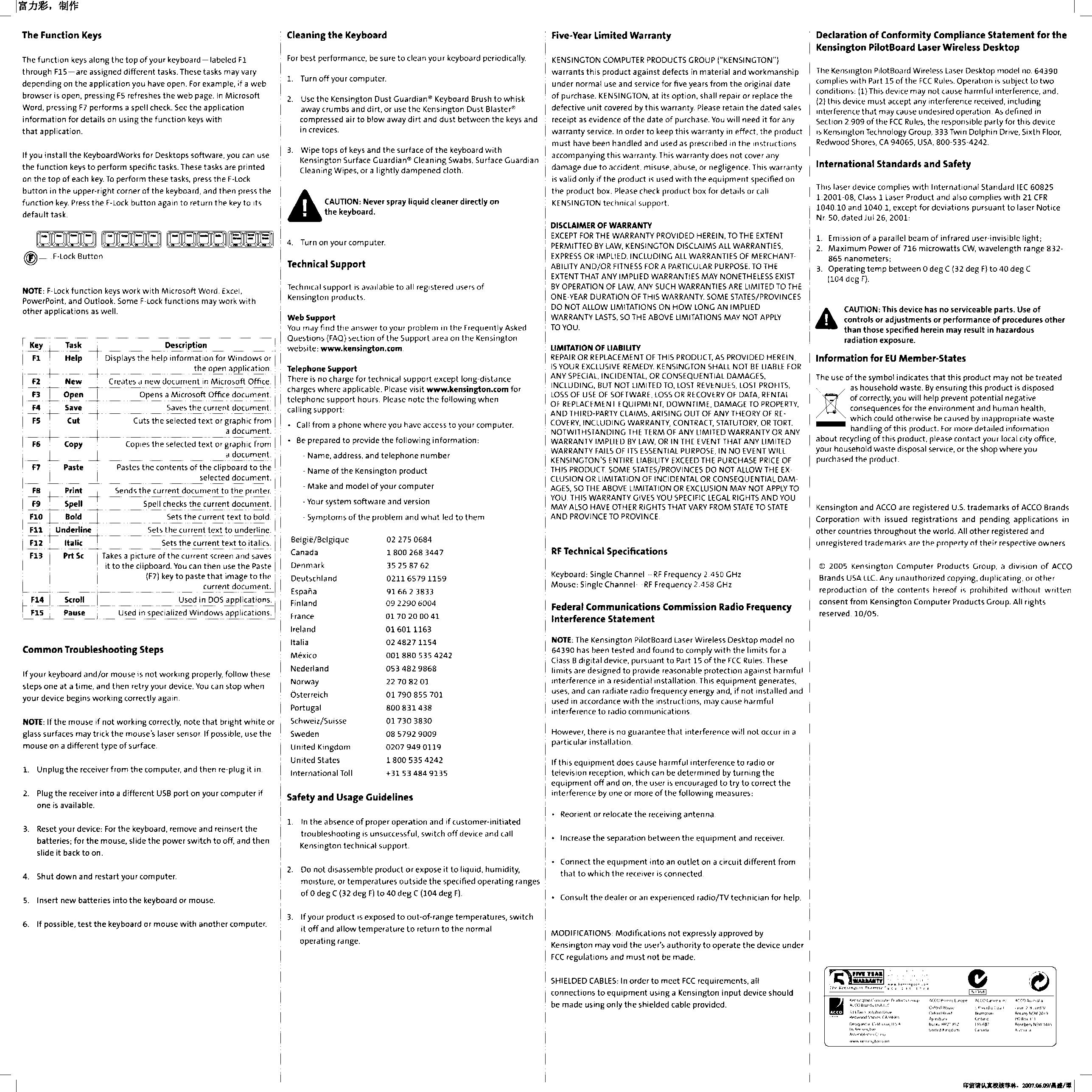 Receiver User Manual