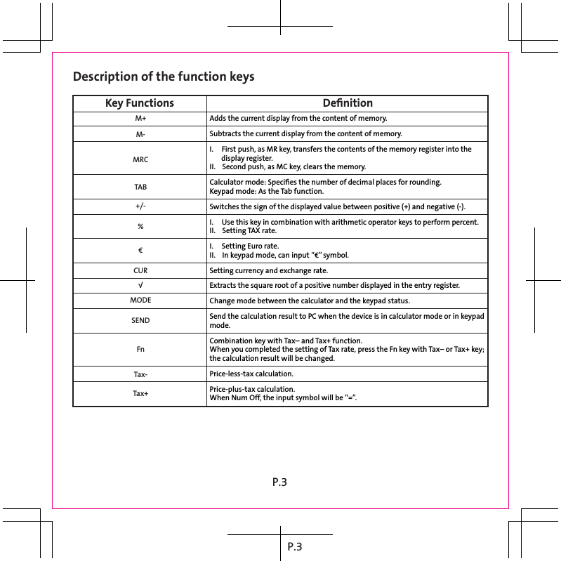 P.3Adds the current display from the content of memory.Subtracts the current display from the content of memory.I.     First push, as MR key, transfers the contents of the memory register into the        display register.II.    Second push, as MC key, clears the memory.Calculator mode: Speciﬁes the number of decimal places for rounding.Keypad mode: As the Tab function.Switches the sign of the displayed value between positive (+) and negative (-).I.     Use this key in combination with arithmetic operator keys to perform percent.II.    Setting TAX rate.I.     Setting Euro rate.II.    In keypad mode, can input “€” symbol. Setting currency and exchange rate.Extracts the square root of a positive number displayed in the entry register.Change mode between the calculator and the keypad status.Send the calculation result to PC when the device is in calculator mode or in keypad mode.Combination key with Tax– and Tax+ function.When you completed the setting of Tax rate, press the Fn key with Tax– or Tax+ key; the calculation result will be changed.Price-less-tax calculation.Price-plus-tax calculation.When Num Off, the input symbol will be “=”.Description of the function keysKey Functions DeﬁnitionM+ M- MRC TAB +/- % € CUR √ MODE SEND Fn Tax- Tax+   P.3
