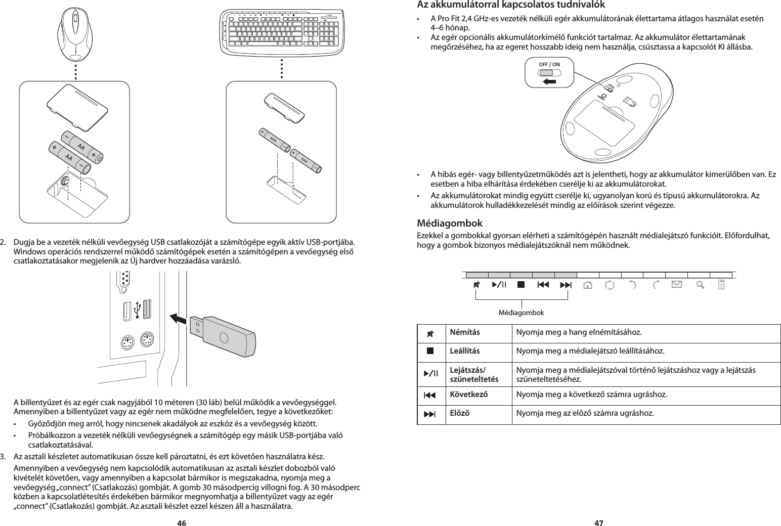 46472.  Dugja be a vezeték nélküli vevőegység USB csatlakozóját a számítógépe egyik aktív USB-portjába. Windows operációs rendszerrel működő számítógépek esetén a számítógépen a vevőegység első csatlakoztatásakor megjelenik az Új hardver hozzáadása varázsló.  A billentyűzet és az egér csak nagyjából 10 méteren (30 láb) belül működik a vevőegységgel. Amennyiben a billentyűzet vagy az egér nem működne megfelelően, tegye a következőket: • Győződjönmegarról,hogynincsenekakadályokazeszközésavevőegységközött. • PróbálkozzonavezetéknélkülivevőegységnekaszámítógépegymásikUSB-portjábavaló  csatlakoztatásával.3.  Az asztali készletet automatikusan össze kell pároztatni, és ezt követően használatra kész.  Amennyiben a vevőegység nem kapcsolódik automatikusan az asztali készlet dobozból való kivételét követően, vagy amennyiben a kapcsolat bármikor is megszakadna, nyomja meg a vevőegység „connect” (Csatlakozás) gombját. A gomb 30 másodpercig villogni fog. A 30 másodperc közben a kapcsolatlétesítés érdekében bármikor megnyomhatja a billentyűzet vagy az egér „connect” (Csatlakozás) gombját. Az asztali készlet ezzel készen áll a használatra.Az akkumulátorral kapcsolatos tudnivalók• AProFit2,4GHz-esvezetéknélküliegérakkumulátoránakélettartamaátlagoshasználatesetén4–6 hónap.• Azegéropcionálisakkumulátorkímélőfunkcióttartalmaz.Azakkumulátorélettartamánakmegőrzéséhez, ha az egeret hosszabb ideig nem használja, csúsztassa a kapcsolót KI állásba.OFF / ONOFF/ONCONNECT• Ahibásegér-vagybillentyűzetműködésaztisjelentheti,hogyazakkumulátorkimerülőbenvan.Ezesetben a hiba elhárítása érdekében cserélje ki az akkumulátorokat.• Azakkumulátorokatmindigegyüttcseréljeki,ugyanolyankorúéstípusúakkumulátorokra.Azakkumulátorok hulladékkezelését mindig az előírások szerint végezze.MédiagombokEzekkel a gombokkal gyorsan elérheti a számítógépén használt médialejátszó funkcióit. Előfordulhat, hogy a gombok bizonyos médialejátszóknál nem működnek.Némítás Nyomja meg a hang elnémításához.Leállítás Nyomja meg a médialejátszó leállításához.Lejátszás/ szüneteltetésNyomja meg a médialejátszóval történő lejátszáshoz vagy a lejátszás szüneteltetéséhez.Következő Nyomja meg a következő számra ugráshoz.Előző Nyomja meg az előző számra ugráshoz.Médiagombok