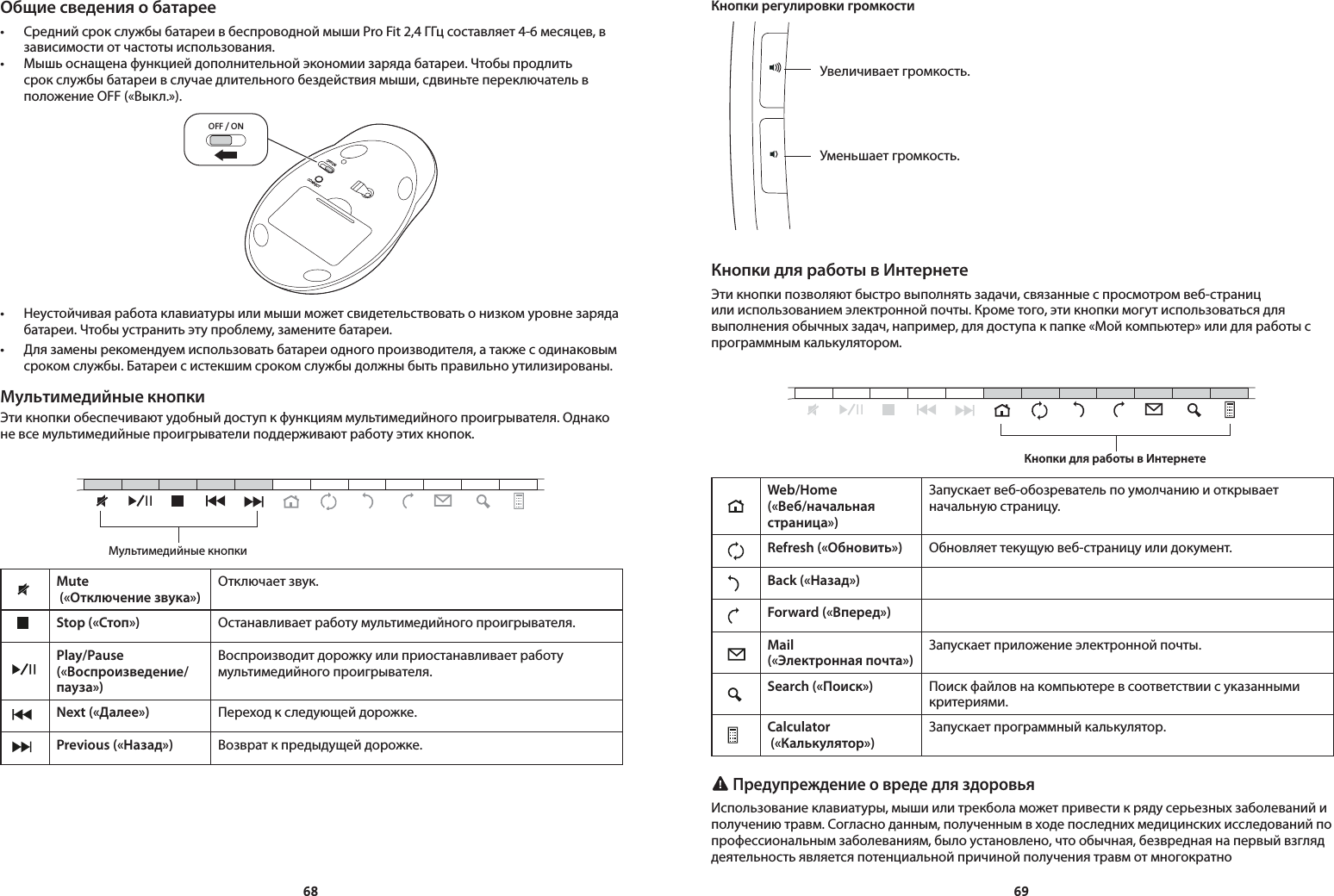 6869Общие сведения о батарее• СреднийсрокслужбыбатареивбеспроводноймышиProFit2,4ГГцсоставляет4-6месяцев,взависимости от частоты использования.• Мышьоснащенафункциейдополнительнойэкономиизарядабатареи.Чтобыпродлитьсрок службы батареи в случае длительного бездействия мыши, сдвиньте переключатель в положение OFF («Выкл.»).OFF / ONOFF/ONCONNECT• Неустойчиваяработаклавиатурыилимышиможетсвидетельствоватьонизкомуровнезарядабатареи.Чтобыустранитьэтупроблему,заменитебатареи.• Длязаменырекомендуемиспользоватьбатареиодногопроизводителя,атакжесодинаковымсроком службы. Батареи с истекшим сроком службы должны быть правильно утилизированы.Мультимедийные кнопкиЭти кнопки обеспечивают удобный доступ к функциям мультимедийного проигрывателя. Однако не все мультимедийные проигрыватели поддерживают работу этих кнопок.Mute  («Отключение звука»)Отключает звук.Stop («Стоп») Останавливает работу мультимедийного проигрывателя.Play/Pause («Воспроизведение/пауза»)Воспроизводит дорожку или приостанавливает работу мультимедийного проигрывателя.Next («Далее») Переход к следующей дорожке.Previous («Назад») Возврат к предыдущей дорожке.Мультимедийные кнопкиКнопки регулировки громкостиКнопки для работы в ИнтернетеЭти кнопки позволяют быстро выполнять задачи, связанные с просмотром веб-страниц или использованием электронной почты. Кроме того, эти кнопки могут использоваться для выполнения обычных задач, например, для доступа к папке «Мой компьютер» или для работы с программным калькулятором.Web/Home («Веб/начальная страница»)Запускает веб-обозреватель по умолчанию и открывает начальную страницу.Refresh («Обновить») Обновляет текущую веб-страницу или документ.Back («Назад»)Forward («Вперед»)Mail («Электронная почта»)Запускает приложение электронной почты.Search («Поиск») Поиск файлов на компьютере в соответствии с указанными критериями.Calculator  («Калькулятор»)Запускает программный калькулятор. Предупреждение о вреде для здоровьяИспользование клавиатуры, мыши или трекбола может привести к ряду серьезных заболеваний и получению травм. Согласно данным, полученным в ходе последних медицинских исследований по профессиональным заболеваниям, было установлено, что обычная, безвредная на первый взгляд деятельность является потенциальной причиной получения травм от многократно Кнопки для работы в ИнтернетеУвеличивает громкость.Уменьшает громкость.