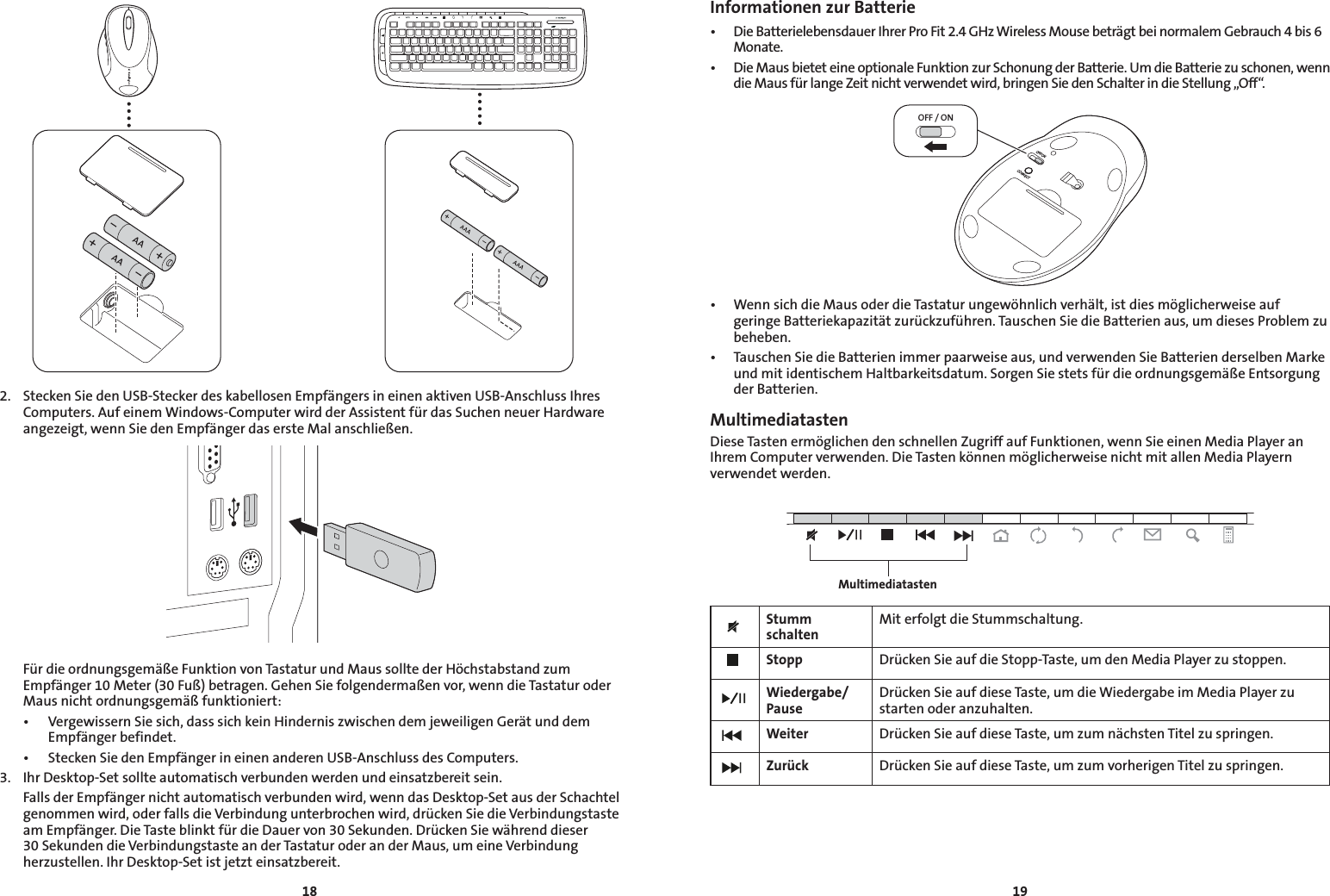 18192.  Stecken Sie den USB-Stecker des kabellosen Empfängers in einen aktiven USB-Anschluss Ihres Computers. Auf einem Windows-Computer wird der Assistent für das Suchen neuer Hardware angezeigt, wenn Sie den Empfänger das erste Mal anschließen.  Für die ordnungsgemäße Funktion von Tastatur und Maus sollte der Höchstabstand zum Empfänger 10 Meter (30 Fuß) betragen. Gehen Sie folgendermaßen vor, wenn die Tastatur oder Maus nicht ordnungsgemäß funktioniert: • VergewissernSiesich,dasssichkeinHinderniszwischendemjeweiligenGerätunddem  Empfänger befindet. • SteckenSiedenEmpfängerineinenanderenUSB-AnschlussdesComputers.3.  Ihr Desktop-Set sollte automatisch verbunden werden und einsatzbereit sein.  Falls der Empfänger nicht automatisch verbunden wird, wenn das Desktop-Set aus der Schachtel genommen wird, oder falls die Verbindung unterbrochen wird, drücken Sie die Verbindungstaste am Empfänger. Die Taste blinkt für die Dauer von 30 Sekunden. Drücken Sie während dieser 30 Sekunden die Verbindungstaste an der Tastatur oder an der Maus, um eine Verbindung herzustellen. Ihr Desktop-Set ist jetzt einsatzbereit.Informationen zur Batterie• DieBatterielebensdauerIhrerProFit2.4GHzWirelessMousebeträgtbeinormalemGebrauch4bis6Monate.• DieMausbieteteineoptionaleFunktionzurSchonungderBatterie.UmdieBatteriezuschonen,wenndie Maus für lange Zeit nicht verwendet wird, bringen Sie den Schalter in die Stellung „Off“.OFF / ONOFF/ONCONNECT• WennsichdieMausoderdieTastaturungewöhnlichverhält,istdiesmöglicherweiseaufgeringe Batteriekapazität zurückzuführen. Tauschen Sie die Batterien aus, um dieses Problem zu beheben.• TauschenSiedieBatterienimmerpaarweiseaus,undverwendenSieBatterienderselbenMarkeund mit identischem Haltbarkeitsdatum. Sorgen Sie stets für die ordnungsgemäße Entsorgung der Batterien.MultimediatastenDiese Tasten ermöglichen den schnellen Zugriff auf Funktionen, wenn Sie einen Media Player an Ihrem Computer verwenden. Die Tasten können möglicherweise nicht mit allen Media Playern verwendet werden.Stumm schaltenMit erfolgt die Stummschaltung.Stopp Drücken Sie auf die Stopp-Taste, um den Media Player zu stoppen.Wiedergabe/PauseDrücken Sie auf diese Taste, um die Wiedergabe im Media Player zu starten oder anzuhalten.Weiter Drücken Sie auf diese Taste, um zum nächsten Titel zu springen.Zurück Drücken Sie auf diese Taste, um zum vorherigen Titel zu springen.Multimediatasten