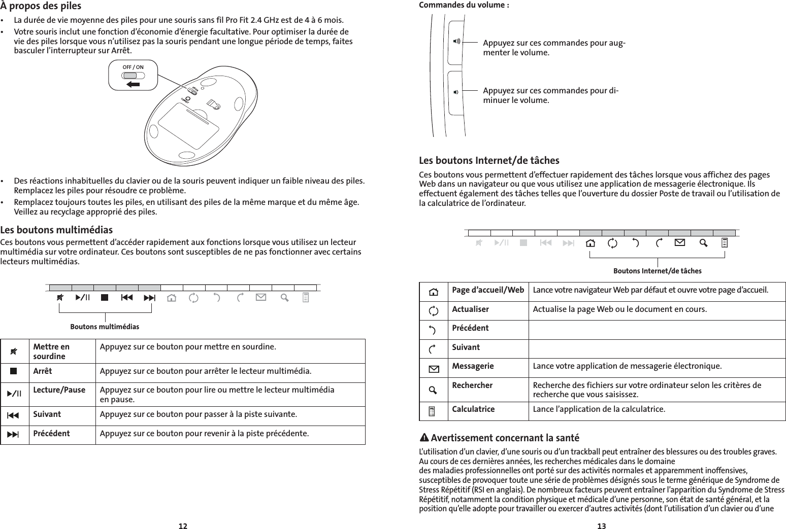 1213À propos des piles• LaduréedeviemoyennedespilespourunesourissansfilProFit2.4GHzestde4à6mois.• Votresourisinclutunefonctiond’économied’énergiefacultative.Pouroptimiserladuréedevie des piles lorsque vous n’utilisez pas la souris pendant une longue période de temps, faites basculer l’interrupteur sur Arrêt.OFF / ONOFF/ONCONNECT• Desréactionsinhabituellesduclavieroudelasourispeuventindiquerunfaibleniveaudespiles.Remplacez les piles pour résoudre ce problème.• Remplaceztoujourstouteslespiles,enutilisantdespilesdelamêmemarqueetdumêmeâge.Veillez au recyclage approprié des piles.Les boutons multimédiasCes boutons vous permettent d’accéder rapidement aux fonctions lorsque vous utilisez un lecteur multimédia sur votre ordinateur. Ces boutons sont susceptibles de ne pas fonctionner avec certains lecteurs multimédias.Mettre en sourdineAppuyez sur ce bouton pour mettre en sourdine.Arrêt Appuyez sur ce bouton pour arrêter le lecteur multimédia.Lecture/Pause Appuyez sur ce bouton pour lire ou mettre le lecteur multimédia  en pause.Suivant Appuyez sur ce bouton pour passer à la piste suivante.Précédent Appuyez sur ce bouton pour revenir à la piste précédente.Boutons multimédiasCommandes du volume :Les boutons Internet/de tâchesCes boutons vous permettent d’effectuer rapidement des tâches lorsque vous affichez des pages Web dans un navigateur ou que vous utilisez une application de messagerie électronique. Ils effectuent également des tâches telles que l’ouverture du dossier Poste de travail ou l’utilisation de la calculatrice de l’ordinateur.Page d’accueil/Web Lance votre navigateur Web par défaut et ouvre votre page d’accueil.Actualiser Actualise la page Web ou le document en cours.PrécédentSuivantMessagerie Lance votre application de messagerie électronique.Rechercher Recherche des fichiers sur votre ordinateur selon les critères de recherche que vous saisissez.Calculatrice Lance l’application de la calculatrice. Avertissement concernant la santéL’utilisation d’un clavier, d’une souris ou d’un trackball peut entraîner des blessures ou des troubles graves. Au cours de ces dernières années, les recherches médicales dans le domaine  des maladies professionnelles ont porté sur des activités normales et apparemment inoffensives, susceptibles de provoquer toute une série de problèmes désignés sous le terme générique de Syndrome de Stress Répétitif (RSI en anglais). De nombreux facteurs peuvent entraîner l’apparition du Syndrome de Stress Répétitif, notamment la condition physique et médicale d’une personne, son état de santé général, et la position qu’elle adopte pour travailler ou exercer d’autres activités (dont l’utilisation d’un clavier ou d’une Boutons Internet/de tâchesAppuyez sur ces commandes pour aug-menter le volume.Appuyez sur ces commandes pour di-minuer le volume.
