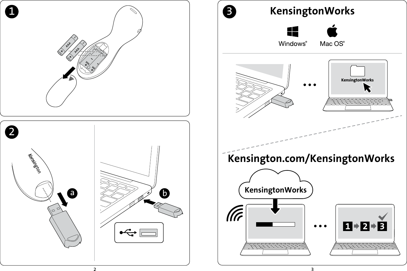2312abwww.software.kensington.comKensingtonWorks3KensingtonWorksKensingtonWorks1 2 3Kensington.com/KensingtonWorks