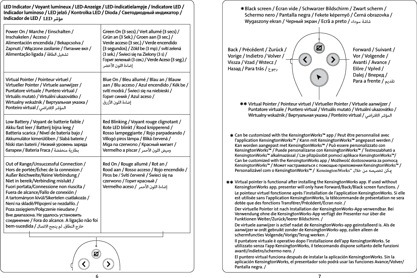 67LED Indicator / Voyant lumineux / LED-Anzeige / LED-indicatielampje / Indicatore LED / Indicador luminoso / LED jelző / Kontrolka LED / Dioda / Светодиодный индикатор / Indicador de LED /Power On / Marche / Einschalten /  Inschakelen / Acceso /  Alimentación encendida / Bekapcsolva / Zapnutí / Włączone zasilanie / Питание вкл / Alimentação ligada /   Green On (3 secs) / Vert allumé (3 secs) /  Grün an (3 Sek.) / Groen aan (3 sec.) /  Verde acceso (3 sec.) / Verde encendido  (3 segundos) / Zöld be (3 mp) / svítí zelená  (3 sek.) / Świeci się na Zielony (3 s) /  Горит зеленый (3 сек.) / Verde Aceso (3 seg.) /   Virtual Pointer / Pointeur virtuel /  Virtueller Pointer / Virtuele aanwijzer /  Puntatore virtuale / Puntero virtual /  Virtuális mutató / Virtuální ukazovátko /  Wirtualny wskaźnik / Виртуальная указка /  Ponteiro virtual /   Blue On / Bleu allumé / Blau an / Blauw aan / Blu acceso / Azul encendido / Kék be /  svítí modrá / Świeci się na niebieski /  Горит синий / Azul aceso /  Low Battery / Voyant de batterie faible /  Akku fast leer / Batterij bijna leeg /  Batteria scarica / Nivel de batería bajo / Akkumulátor kimerülőben / Slabá baterie /  Niski stan baterii / Низкий уровень заряда батареи / Bateria Fraca /  Red Blinking / Voyant rouge clignotant /  Rote LED blinkt / Rood knipperend /  Rosso lampeggiante / Rojo parpadeando /  Villogó piros lámpa / Bliká červená /  Miga na czerwono / Красный мигает /  Vermelho a piscar /   Out of Range/Unsuccessful Connection /  Hors de portée/Échec de la connexion /  Außer Reichweite/Keine Verbindung /  Niet in bereik/Verbinding mislukt / Fuori portata/Connessione non riuscita /  Fuera de alcance/Fallo de conexión /  A tartományon kívül/Sikertelen csatlakozás /  Není na skladě/Připojení se nezdařilo. /  Poza zasięgiem/Połączenie nieudane /  Вне диапазона. Не удалось установить соединение / Fora do alcance. A ligação não foi bem-sucedida /    . Red On / Rouge allumé / Rot an /  Rood aan / Rosso acceso / Rojo encendido / Piros be / Svítí červeně / Świeci się na czerwono / Горит красный /  Vermelho aceso /    LED Virtual Pointer / Pointeur virtuel / Virtueller Pointer / Virtuele aanwijzer /  Puntatore virtuale / Puntero virtual / Virtuális mutató / Virtuální ukazovátko / Wirtualny wskaźnik / Виртуальная указка / Ponteiro virtual /   Can be customized with the KensingtonWorks™ app / Peut être personnalisé avec l’application KensingtonWorks™ / Kann mit KensingtonWorks™ angepasst werden /  Kan worden aangepast met KensingtonWorks™ / Può essere personalizzato con KensingtonWorks™ / Puede personalizarse con KensingtonWorks™ / Testreszabható a KensingtonWorks™ alkalmazással / Lze přizpůsobit pomocí aplikace KensingtonWorks™/  Can be customized with the KensingtonWorks app / Możliwość dostosowania za pomocą KensingtonWorks™ / Может настраиваться с помощью приложения KensingtonWorks™ / Personalizável com o KensingtonWorks™ /  Forward / Suivant /  Vor / Volgende /  Avanti / Avance /  Előre / Vpřed /  Dalej / Вперед /  Para a frente / Black screen / Écran vide / Schwarzer Bildschirm / Zwart scherm / Schermo nero / Pantalla negra / Fekete képernyő / Černá obrazovka / Wygaszony ekran / Черный экран / Ecrã a preto /  Back / Précédent / Zurück /  Vorige / Indietro / Volver /  Vissza / Vzad / Wstecz /  Назад / Para trás / ******KensingtonWorks™     Virtual pointer is functional after installing the KensingtonWorks app. If used without  KensingtonWorks app, presenter will only have Forward/Back/Black screen functions. /Le pointeur virtuel fonctionne après l’installation de l’application KensingtonWorks. Si elle est utilisée sans l’application KensingtonWorks, la télécommande de présentation ne sera dotée que des fonctions Transférer/Précédent/Écran noir. /Der virtuelle Pointer ist nach Installation der KensingtonWorks-App verwendbar. Bei Verwendung ohne die KensingtonWorks-App verfügt der Presenter nur über die Funktionen Weiter/Zurück/leerer Bildschirm. /De virtuele aanwijzer is actief nadat de KensingtonWorks-app geinstalleerd is. Als de aanwijzer w ordt gebruikt zonder de KensingtonWorks-app, zullen alleen de schermfuncties Volgende/Vorige/Terug werken. /Il puntatore virtuale è operativo dopo l’installazione dell’app KensingtonWorks. Se utilizzato senza l’app KensingtonWorks, il telecomando dispone soltanto delle funzioni avanti/indietro/schermo nero. /El puntero virtual funciona después de instalar la aplicación KensingtonWorks. Sin la aplicación KensingtonWorks, el presentador solo podrá usar las funciones Avance/Volver/Pantalla negra. /