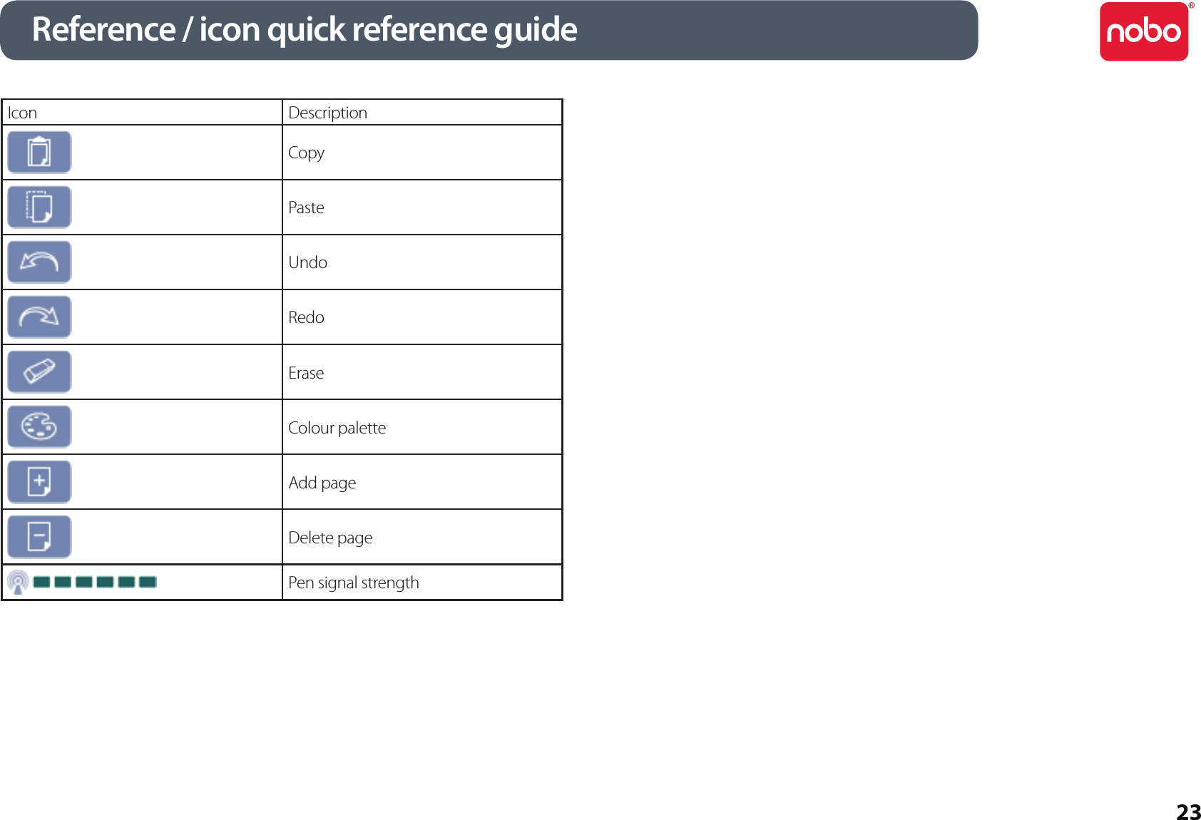 23Reference / icon quick reference guideIcon DescriptionCopyPasteUndoRedoEraseColour paletteAdd pageDelete pagePen signal strength