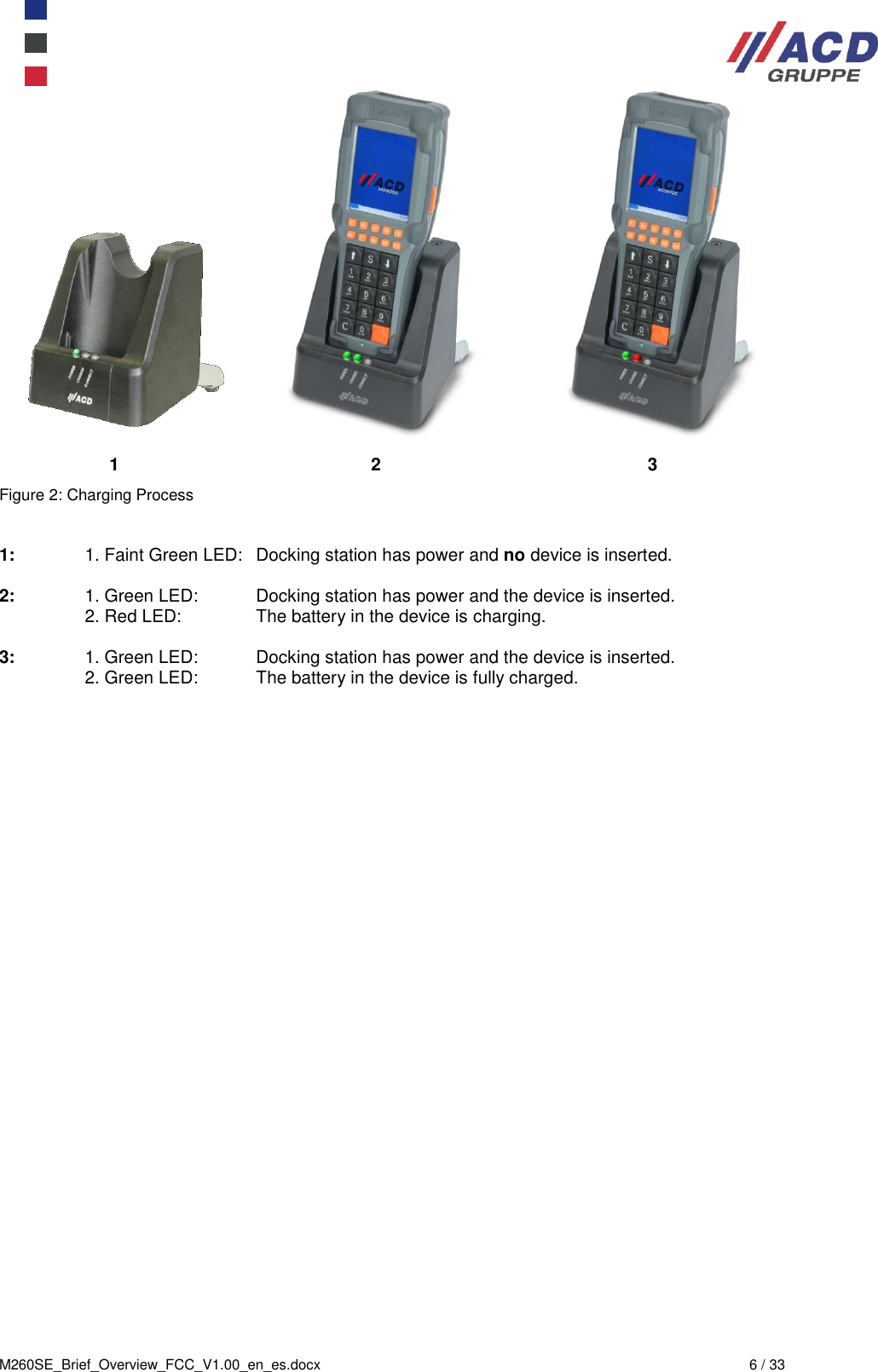  M260SE_Brief_Overview_FCC_V1.00_en_es.docx  6 / 33            1            2                3 Figure 2: Charging Process   1: 1. Faint Green LED:  Docking station has power and no device is inserted.  2:  1. Green LED:  Docking station has power and the device is inserted.   2. Red LED:  The battery in the device is charging.  3:  1. Green LED:  Docking station has power and the device is inserted.   2. Green LED:  The battery in the device is fully charged.  