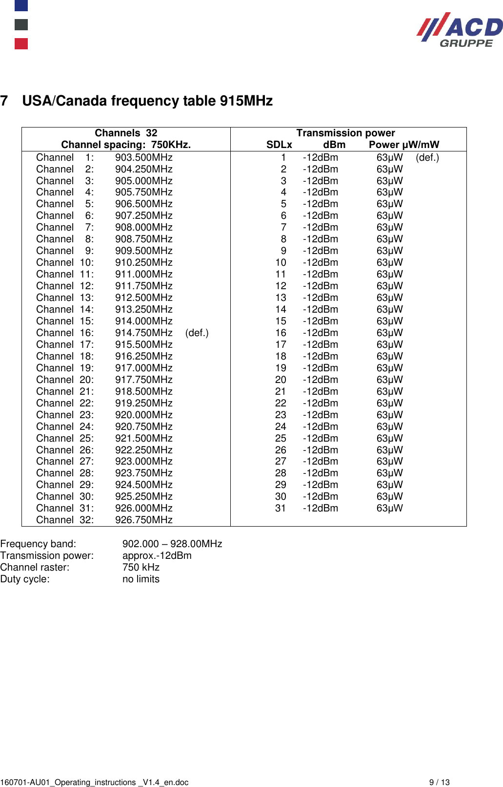  160701-AU01_Operating_instructions _V1.4_en.doc  9 / 13 7  USA/Canada frequency table 915MHz  Channels  32 Channel spacing:  750KHz. Transmission power SDLx  dBm  Power μW/mW Channel  1:  903.500MHz Channel  2:  904.250MHz Channel  3:  905.000MHz Channel  4:  905.750MHz Channel  5:  906.500MHz Channel  6:  907.250MHz Channel  7:  908.000MHz Channel  8:  908.750MHz Channel  9:  909.500MHz Channel  10:  910.250MHz Channel  11:  911.000MHz Channel  12:  911.750MHz Channel  13:  912.500MHz Channel  14:  913.250MHz Channel  15:  914.000MHz Channel  16:  914.750MHz  (def.) Channel  17:  915.500MHz Channel  18:  916.250MHz Channel  19:  917.000MHz Channel  20:  917.750MHz Channel  21:  918.500MHz Channel  22:  919.250MHz Channel  23:  920.000MHz Channel  24:  920.750MHz Channel  25:  921.500MHz Channel  26:  922.250MHz Channel  27:  923.000MHz Channel  28:  923.750MHz Channel  29:  924.500MHz Channel  30:  925.250MHz Channel  31:  926.000MHz Channel  32:  926.750MHz   1  -12dBm  63μW  (def.)   2  -12dBm  63μW   3  -12dBm  63μW   4  -12dBm  63μW   5  -12dBm  63μW   6  -12dBm  63μW   7  -12dBm  63μW   8  -12dBm  63μW   9  -12dBm  63μW  10  -12dBm  63μW  11  -12dBm  63μW  12  -12dBm  63μW  13  -12dBm  63μW  14  -12dBm  63μW  15  -12dBm  63μW  16  -12dBm  63μW  17  -12dBm  63μW  18  -12dBm  63μW  19  -12dBm  63μW  20  -12dBm  63μW  21  -12dBm  63μW  22  -12dBm  63μW  23  -12dBm  63μW  24  -12dBm  63μW  25  -12dBm  63μW  26  -12dBm  63μW  27  -12dBm  63μW  28  -12dBm  63μW  29  -12dBm  63μW  30  -12dBm  63μW  31  -12dBm  63μW   Frequency band:  902.000 – 928.00MHz Transmission power:  approx.-12dBm Channel raster:  750 kHz Duty cycle:  no limits   