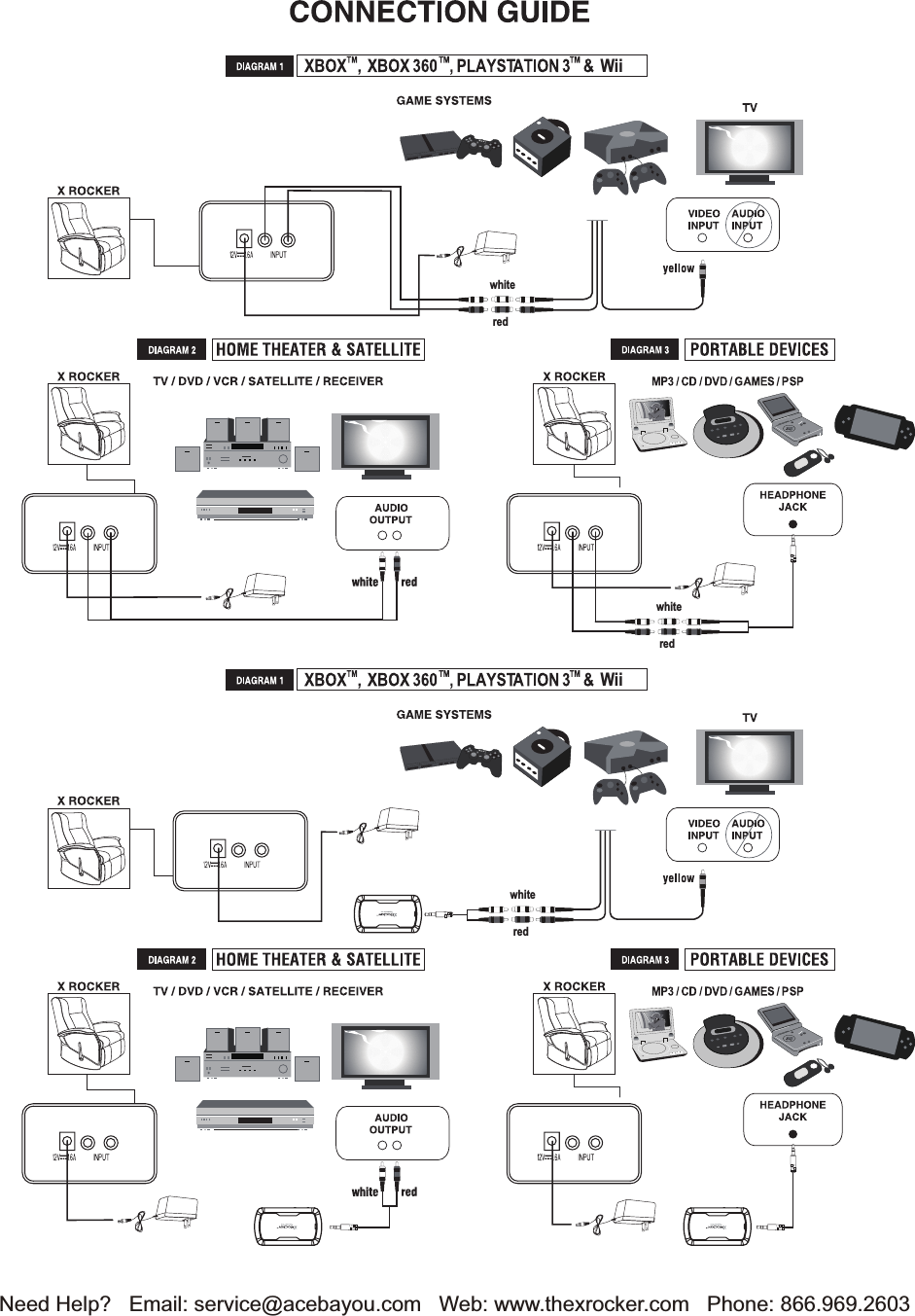 Need Help?   Email: service@acebayou.com   Web: www.thexrocker.com   Phone: 866.969.2603whiteredWiiwhiteredwhiteredWii