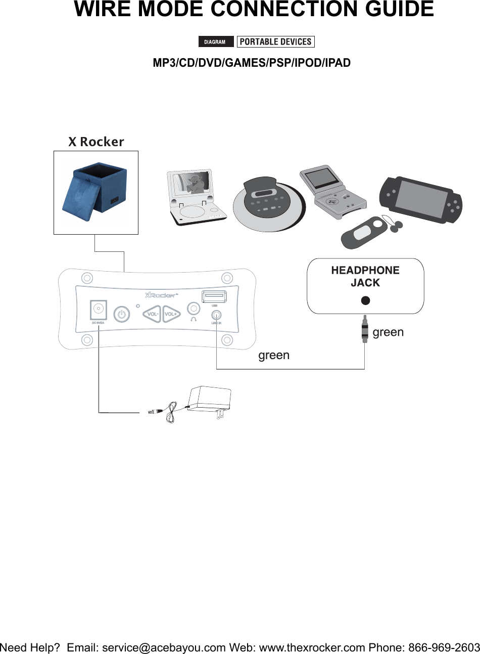 Need Help?  Email: service@acebayou.com Web: www.thexrocker.com Phone: 866-969-26034WIRE MODE CONNECTION GUIDEMP3/CD/DVD/GAMES/PSP/IPOD/IPAD