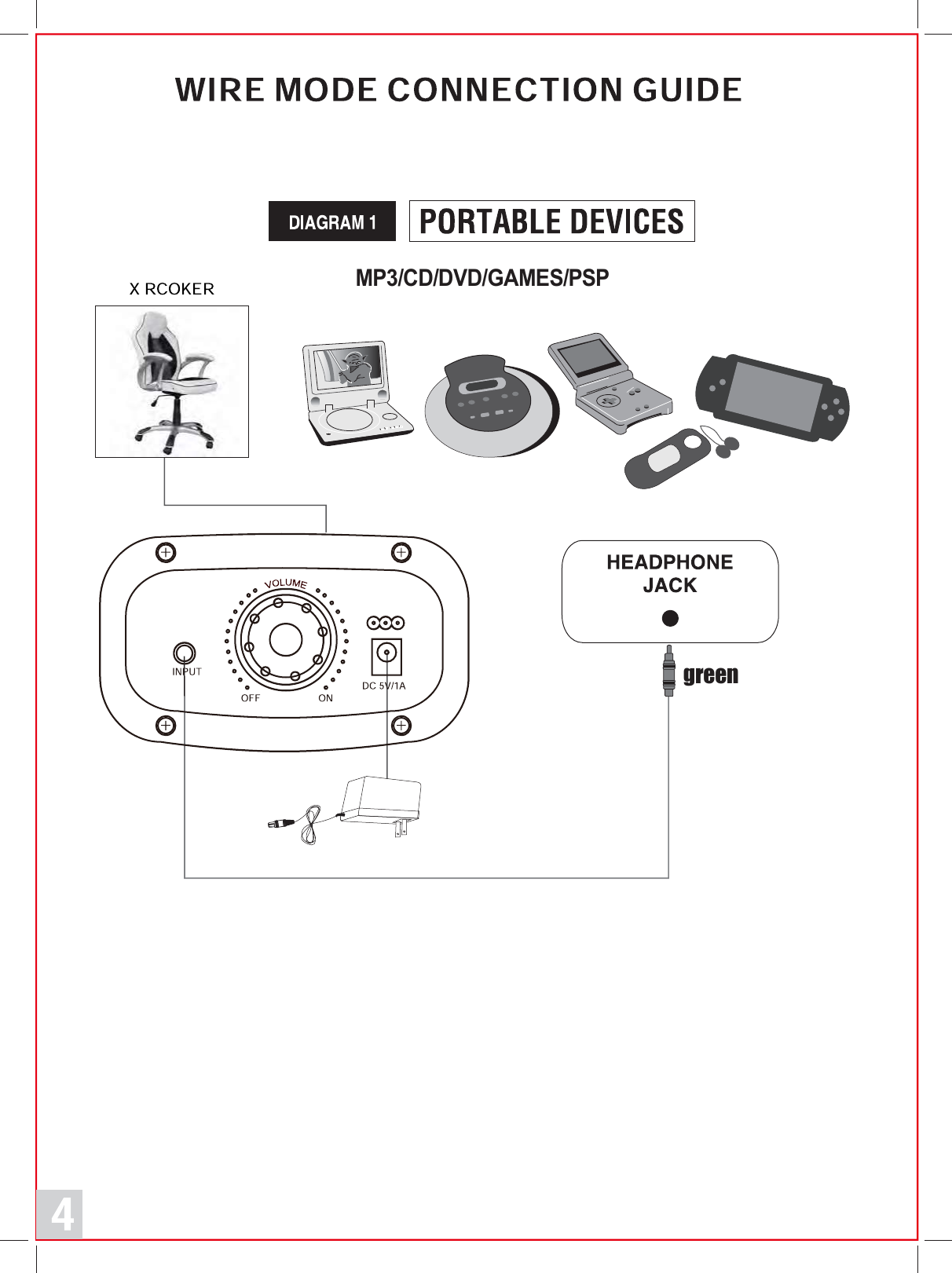 MP3/CD/DVD/GAMES/PSPgreen