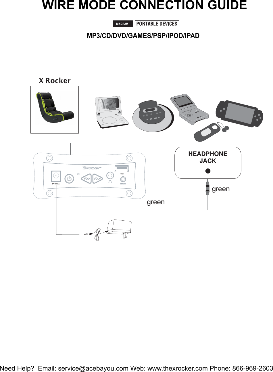 Need Help?  Email: service@acebayou.com Web: www.thexrocker.com Phone: 866-969-26034WIRE MODE CONNECTION GUIDEMP3/CD/DVD/GAMES/PSP/IPOD/IPAD