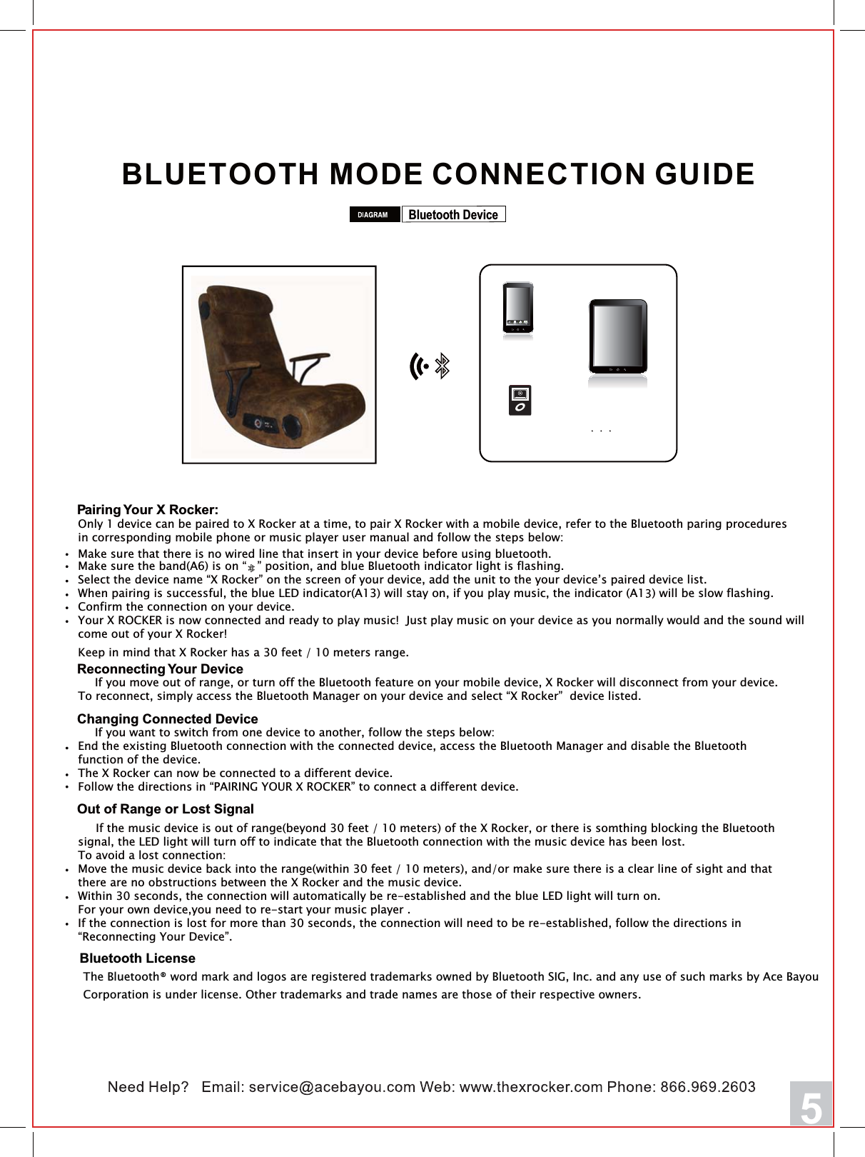 5BLUETOOTH MODE CONNECTION GUIDEBluetooth DevicePairing Your  X Rocker:Only 1 device can be paired to X Rocker at a time, to pair X Rocker with a mobile device, refer to the Bluetooth paring proceduresin corresponding mobile phone or music player user manual and follow the steps below:     Make sure the band(A6) is on &ldquo;   &rdquo; position, and blue Bluetooth indicator light is flashing.Select the device name &ldquo;X Rocker&rdquo; on the screen of your device, add the unit to the your device&rsquo;s paired device list.When pairing is successful, the blue LED indicator(A13) will stay on, if you play music, the indicator (A1 ) will be slow flashing.Confirm the connection on your device.Your X ROCKER is now connected and ready to play music!  Just play music on your device as you normally would and the sound willcome out of your X Rocker!Keep in mind that X Rocker has a 30 feet / 10 meters range.Make sure that there is no wired line that insert in your device before using bluetooth. Reconnecting Your DeviceIf you move out of range, or turn off the Bluetooth feature on your mobile device, X Rocker will disconnect from your device.To reconnect, simply access the Bluetooth Manager on your device and select &ldquo;X Rocker&rdquo;  device listed.Changing Connected DeviceIf you want to switch from one device to another, follow the steps below:End the existing Bluetooth connection with the connected device, access the Bluetooth Manager and disable the Bluetooth function of the device.The X Rocker can now be connected to a different device.Follow the directions in &ldquo;PAIRING YOUR X ROCKER&rdquo; to connect a different device.Out of Range or Lost Signal     If the music device is out of range(beyond 30 feet / 10 meters) of the X Rocker, or there is somthing blocking the Bluetooth signal, the LED light will turn off to indicate that the Bluetooth connection with the music device has been lost.  To avoid a lost connection:Move the music device back into the range(within 30 feet / 10 meters), and/or make sure there is a clear line of sight and that there are no obstructions between the X Rocker and the music device. Within 30 seconds, the connection will automatically be re-established and the blue LED light will turn on. For your own device,you need to re-start your music player .If the connection is lost for more than 30 seconds, the connection will need to be re-established, follow the directions in&ldquo;Reconnecting Your Device&rdquo;.%OXHWRRWK/LFHQVHCall