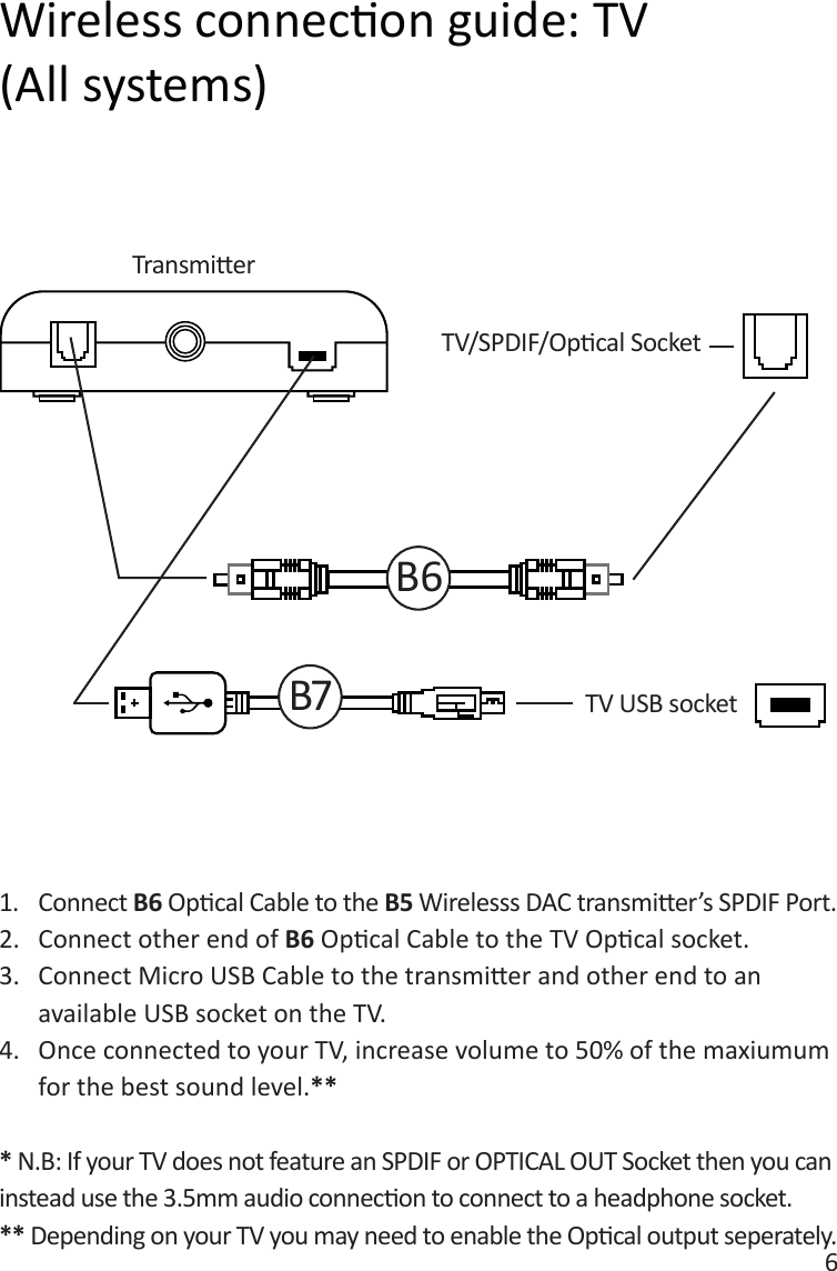 6Wireless connecon guide: TV (All systems)1.  Connect B6 Opcal Cable to the B5 Wirelesss DAC transmier&rsquo;s SPDIF Port.2.  Connect other end of B6 Opcal Cable to the TV Opcal socket.3.  Connect Micro USB Cable to the transmier and other end to an available USB socket on the TV.4.  Once connected to your TV, increase volume to 50% of the maxiumum for the best sound level.*** N.B: If your TV does not feature an SPDIF or OPTICAL OUT Socket then you can instead use the 3.5mm audio connecon to connect to a headphone socket.** Depending on your TV you may need to enable the Opcal output seperately.B7 B6 TransmierTV/SPDIF/Opcal SocketTV USB socket
